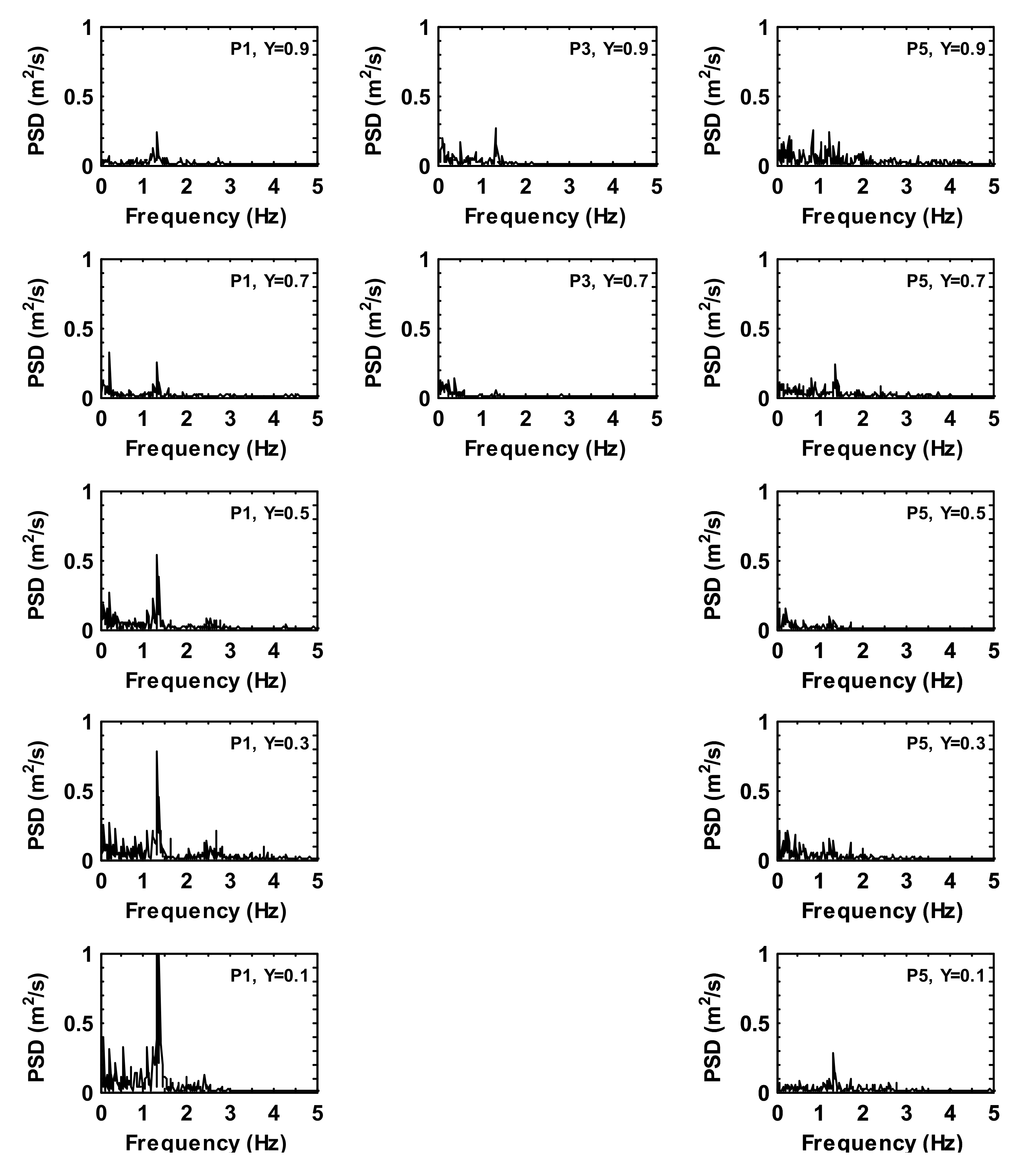 Fluids 07 00192 g012