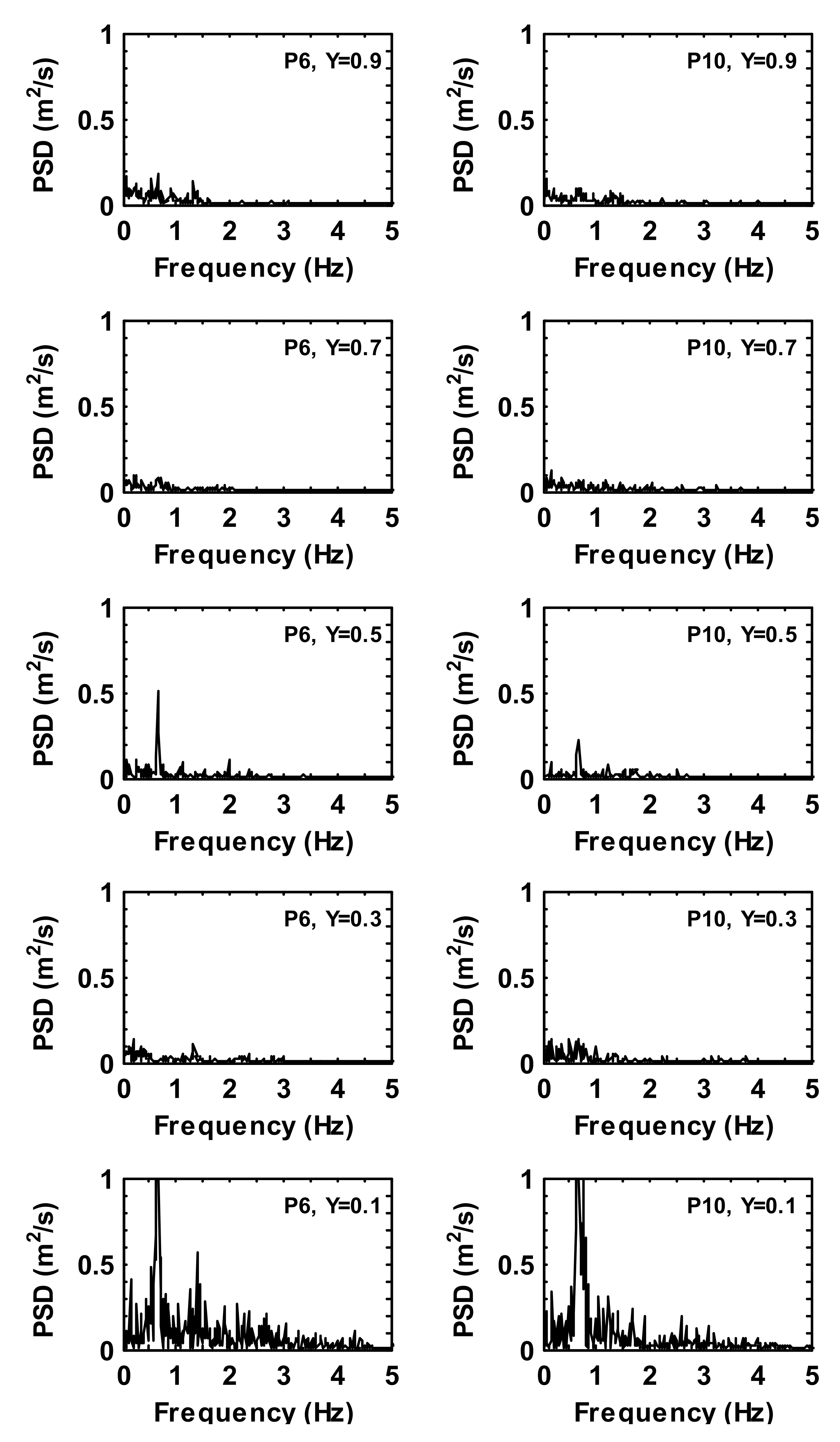 Fluids 07 00192 g013