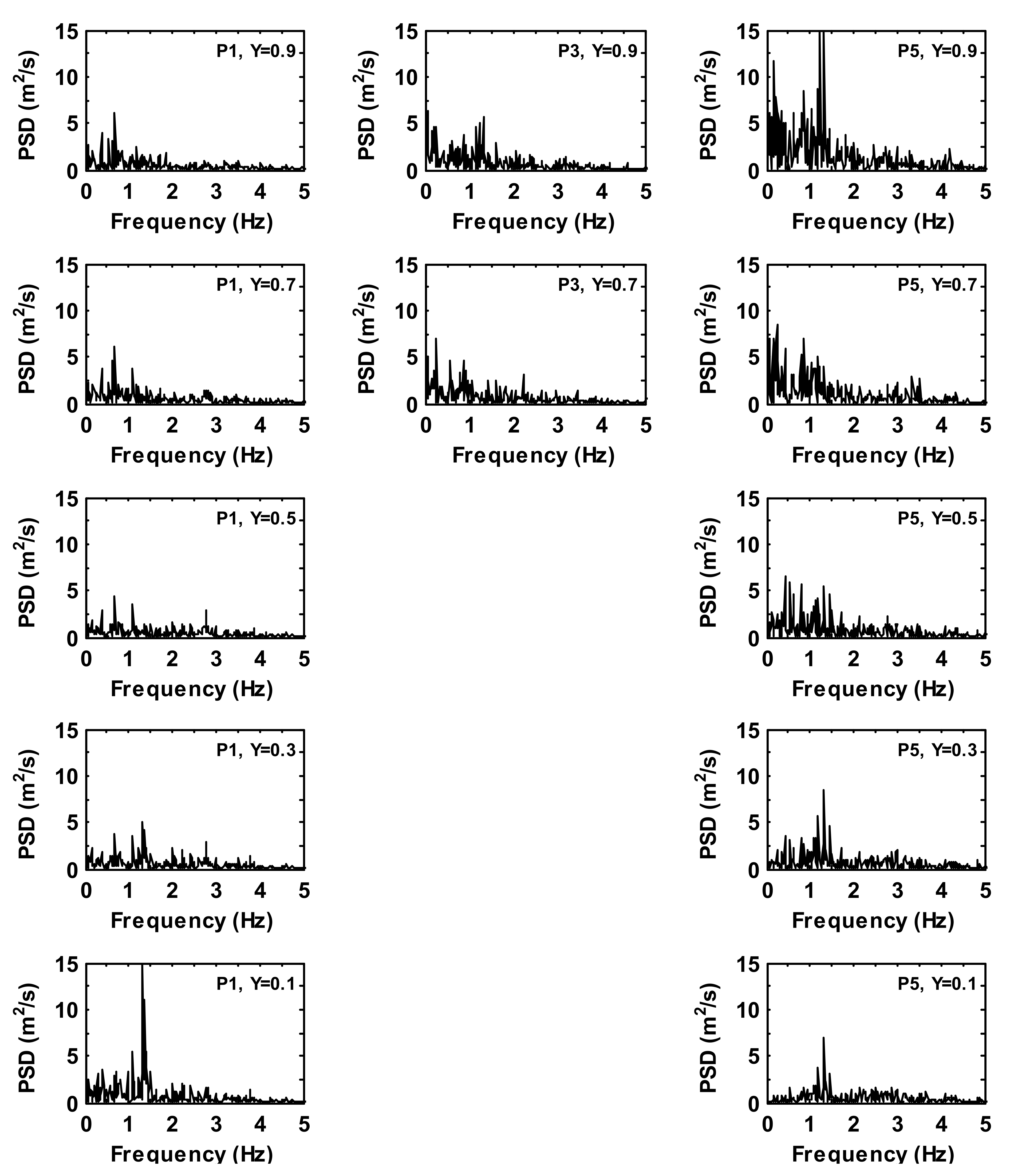 Fluids 07 00192 g014