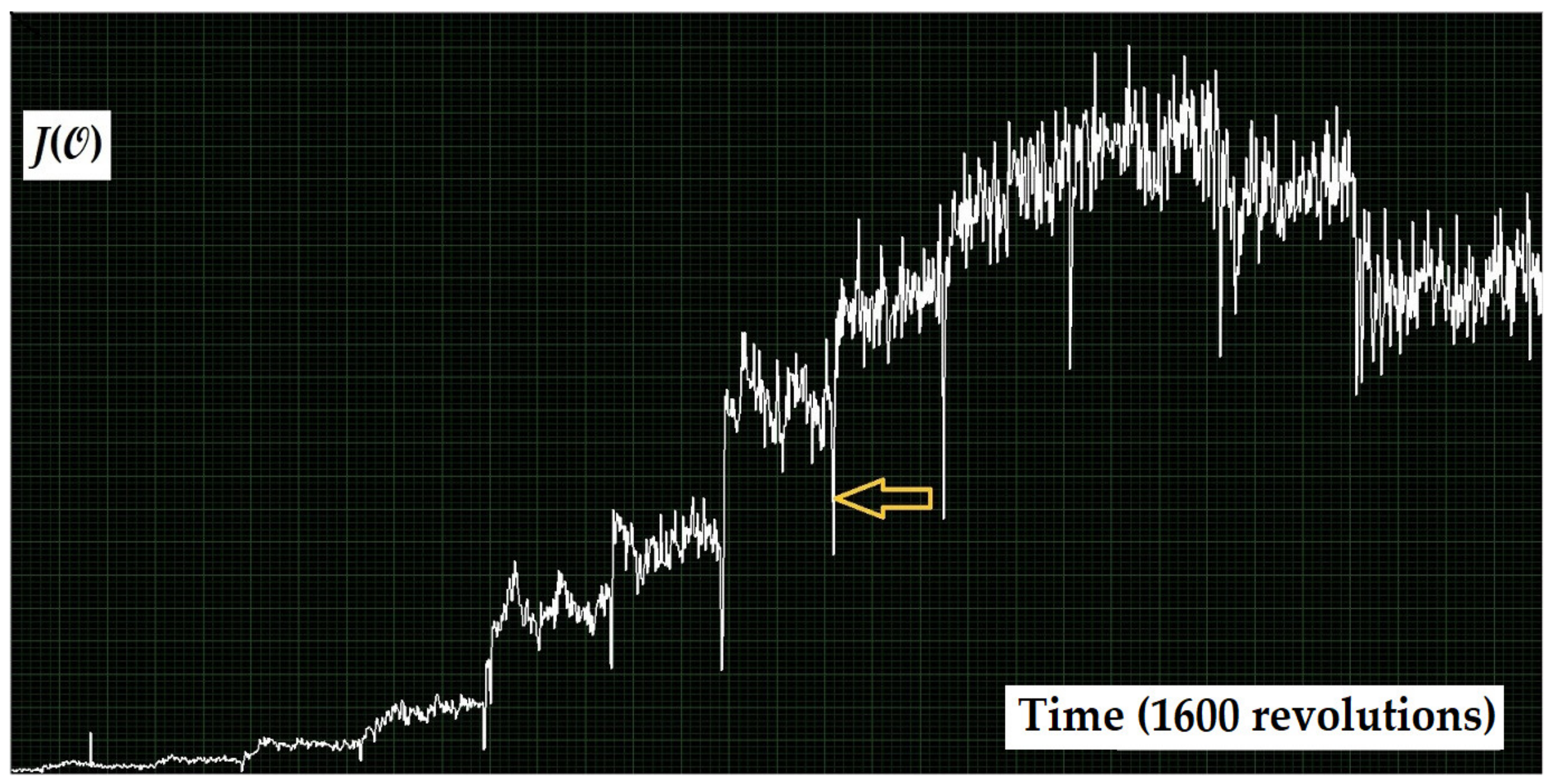 Fluids 07 00193 g007
