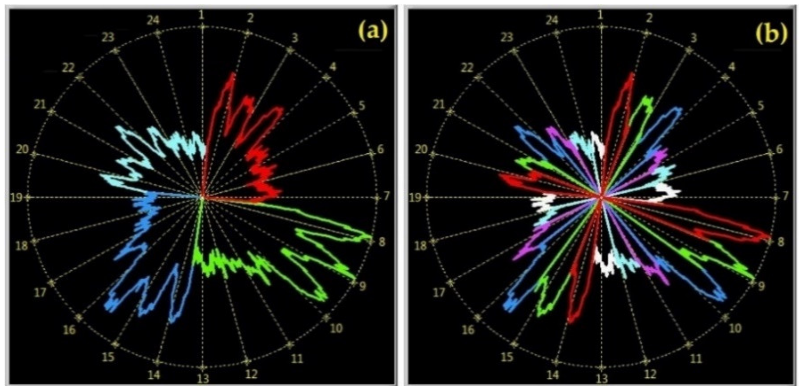 Fluids 07 00193 g008