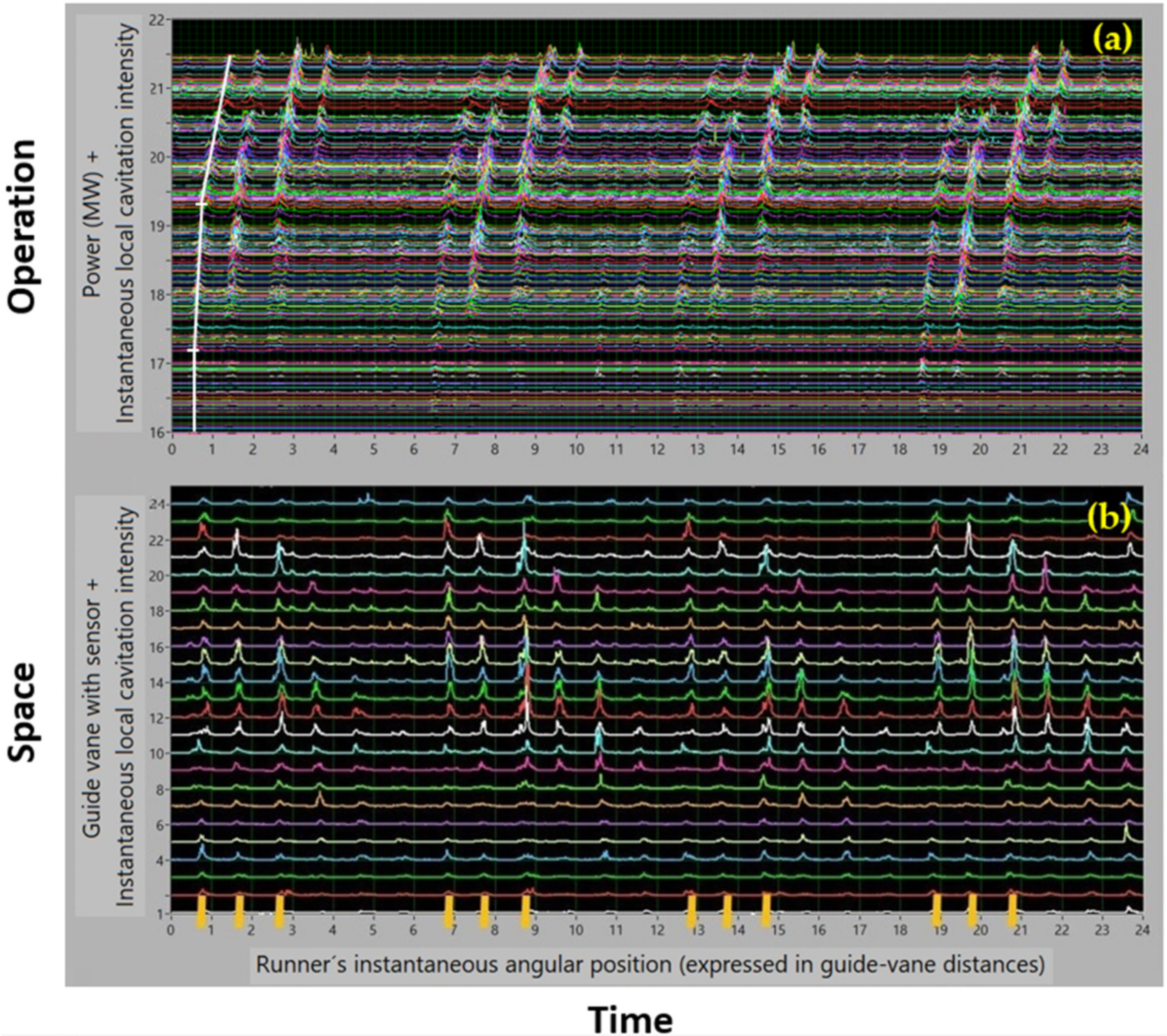 Fluids 07 00193 g012
