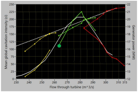 Fluids 07 00193 g013 550