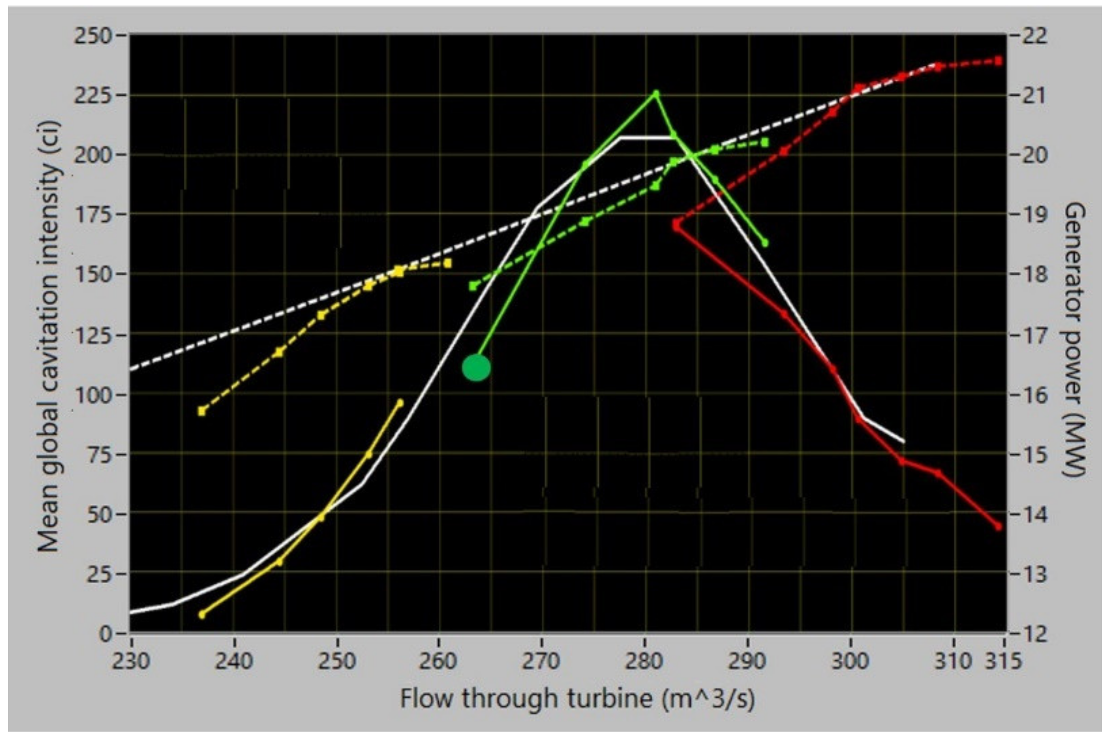 Fluids 07 00193 g013
