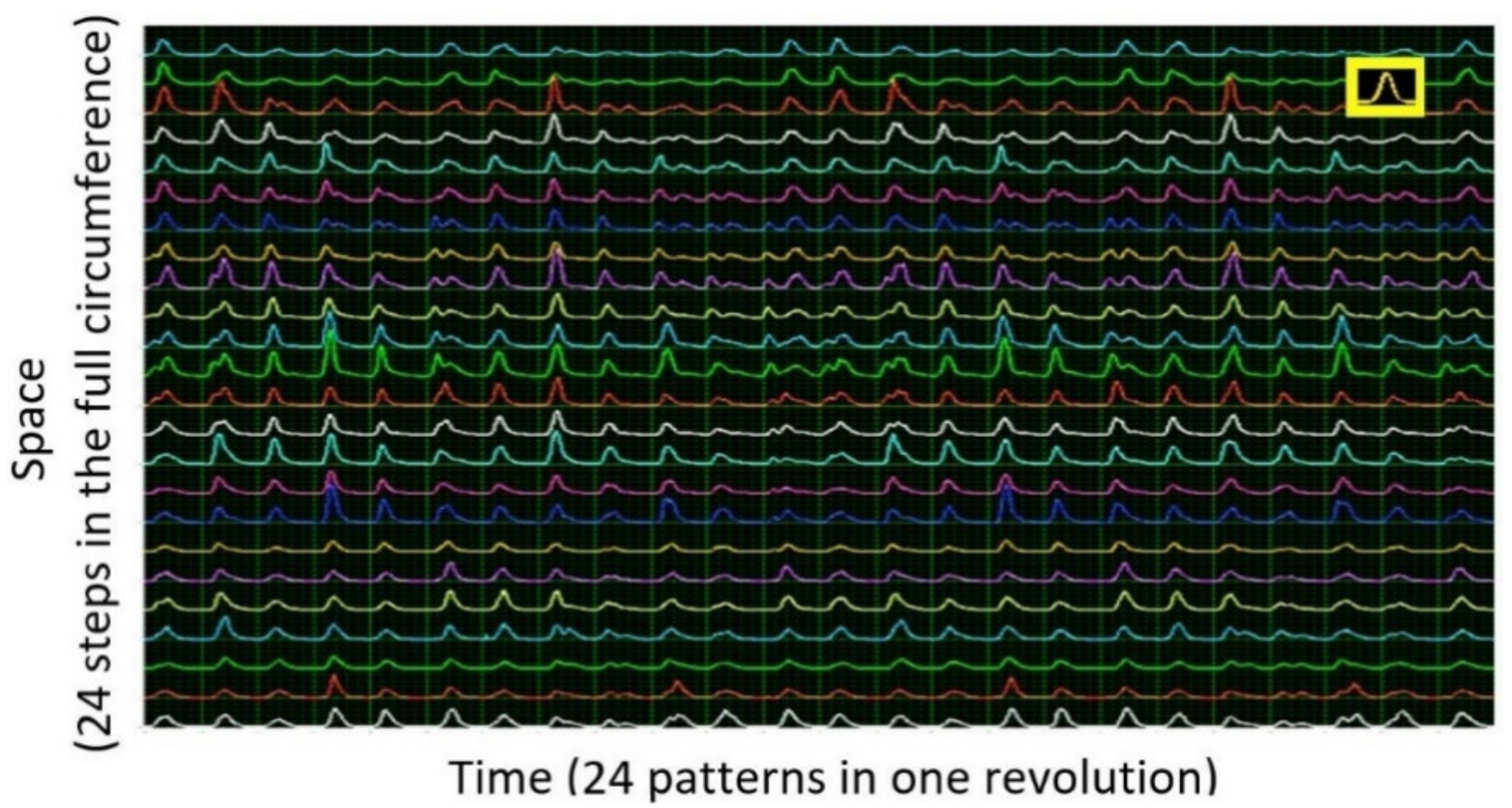 Fluids 07 00193 g014