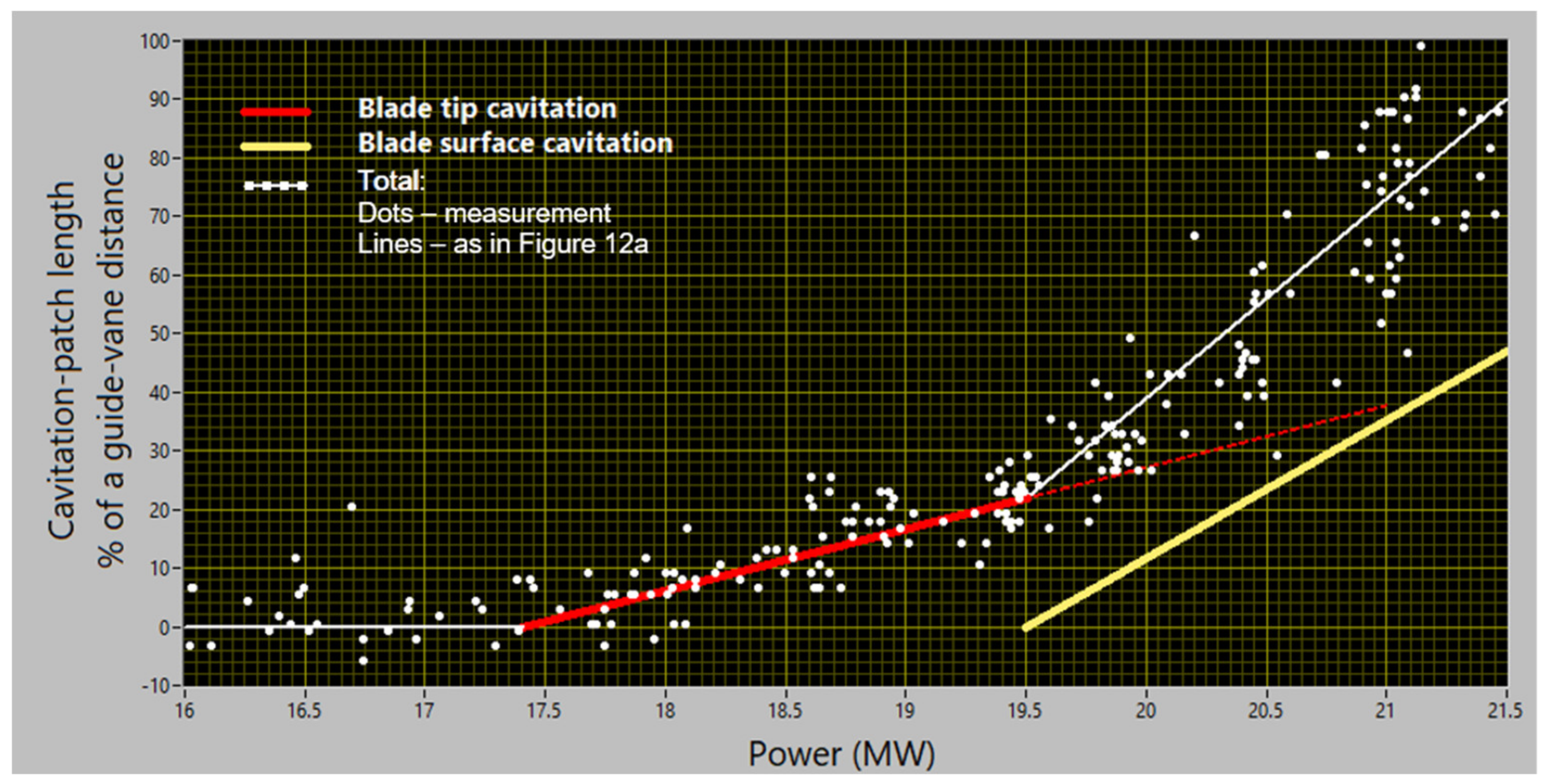 Fluids 07 00193 g0a9