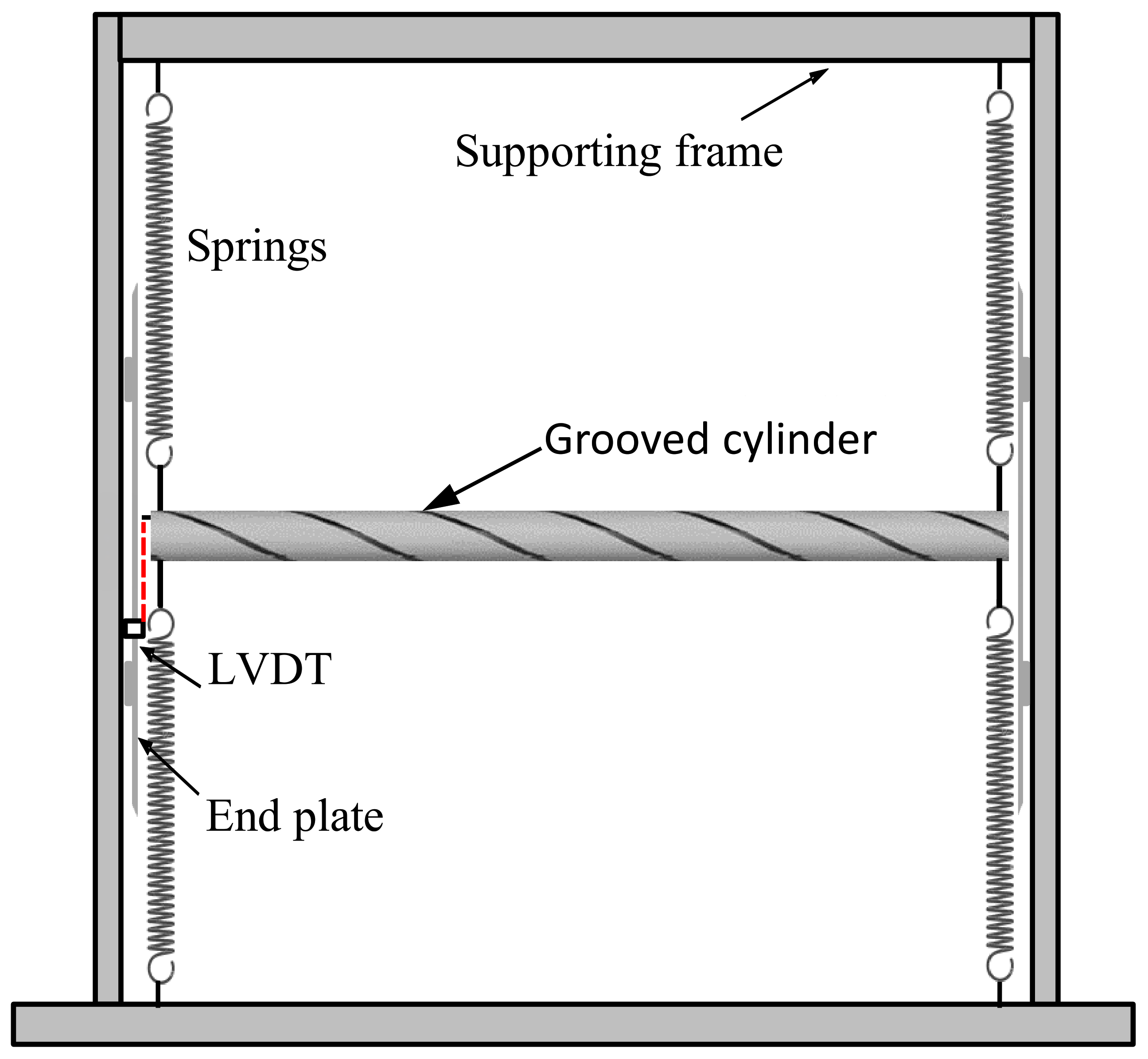 Fluids 07 00194 g001
