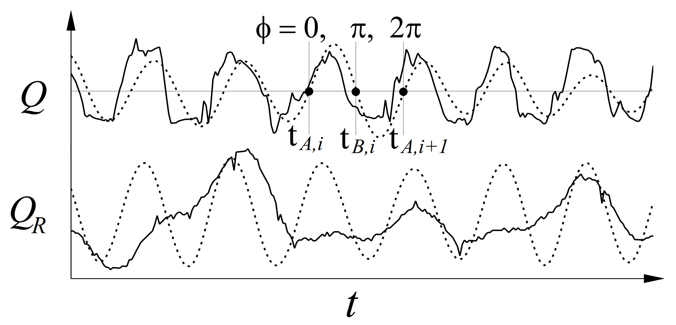 Fluids 07 00194 g002
