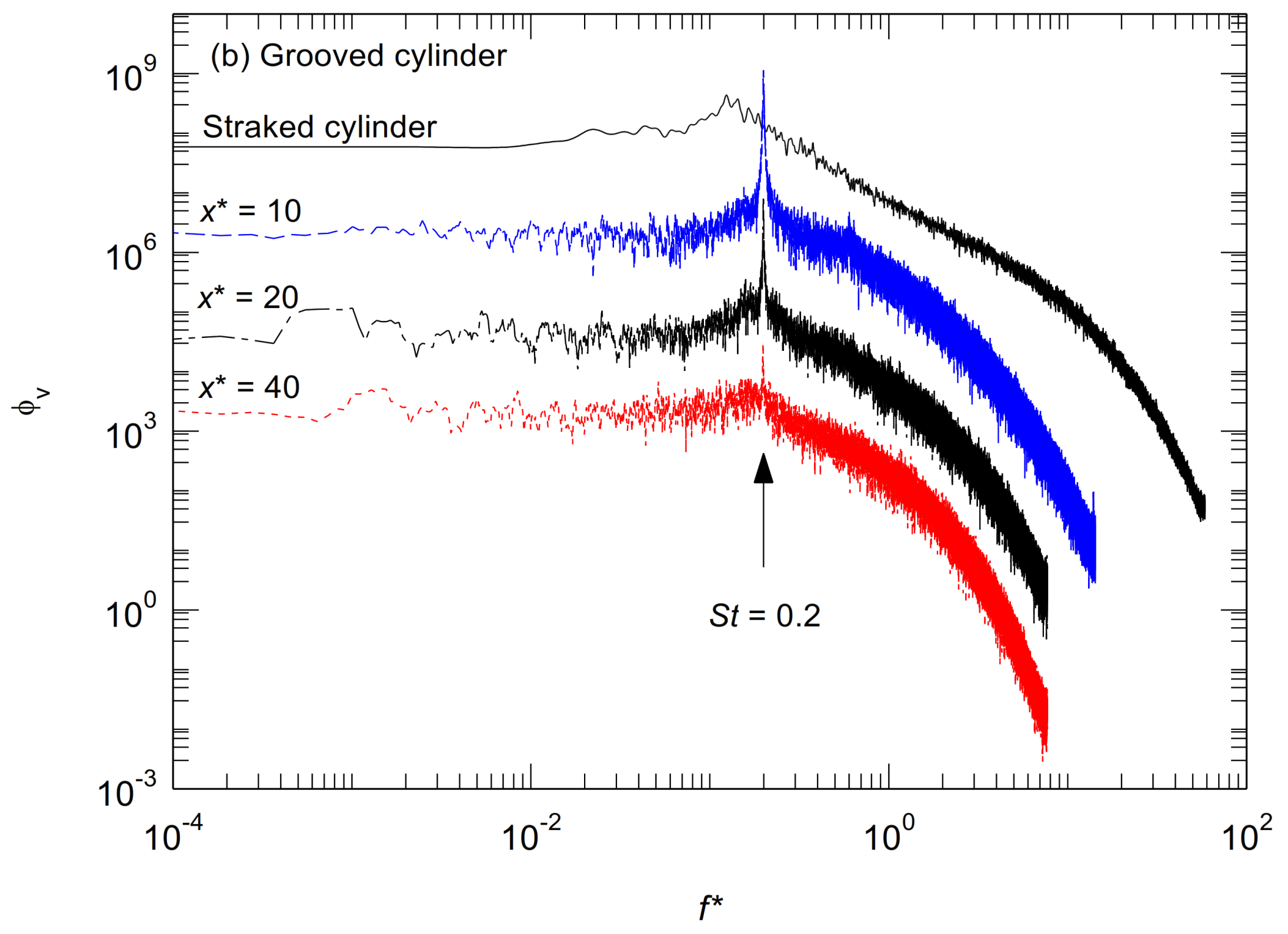 Fluids 07 00194 g004b