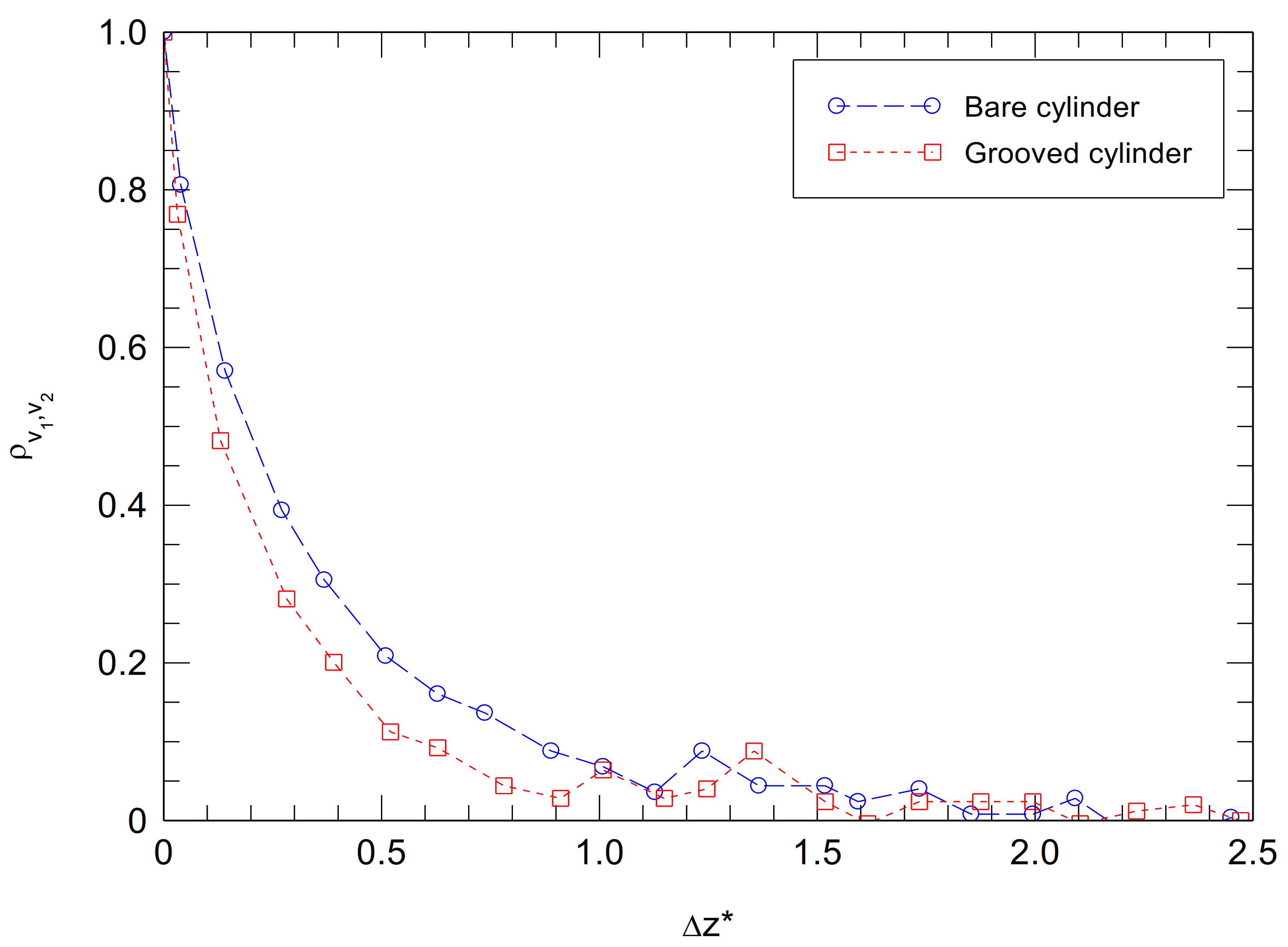 Fluids 07 00194 g005