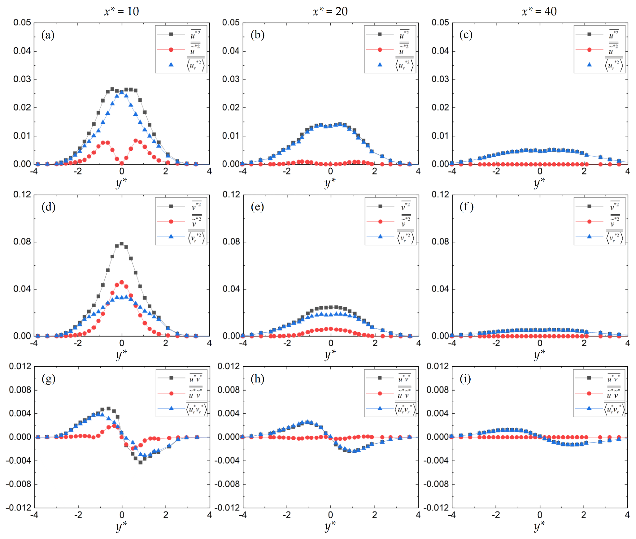 Fluids 07 00194 g011