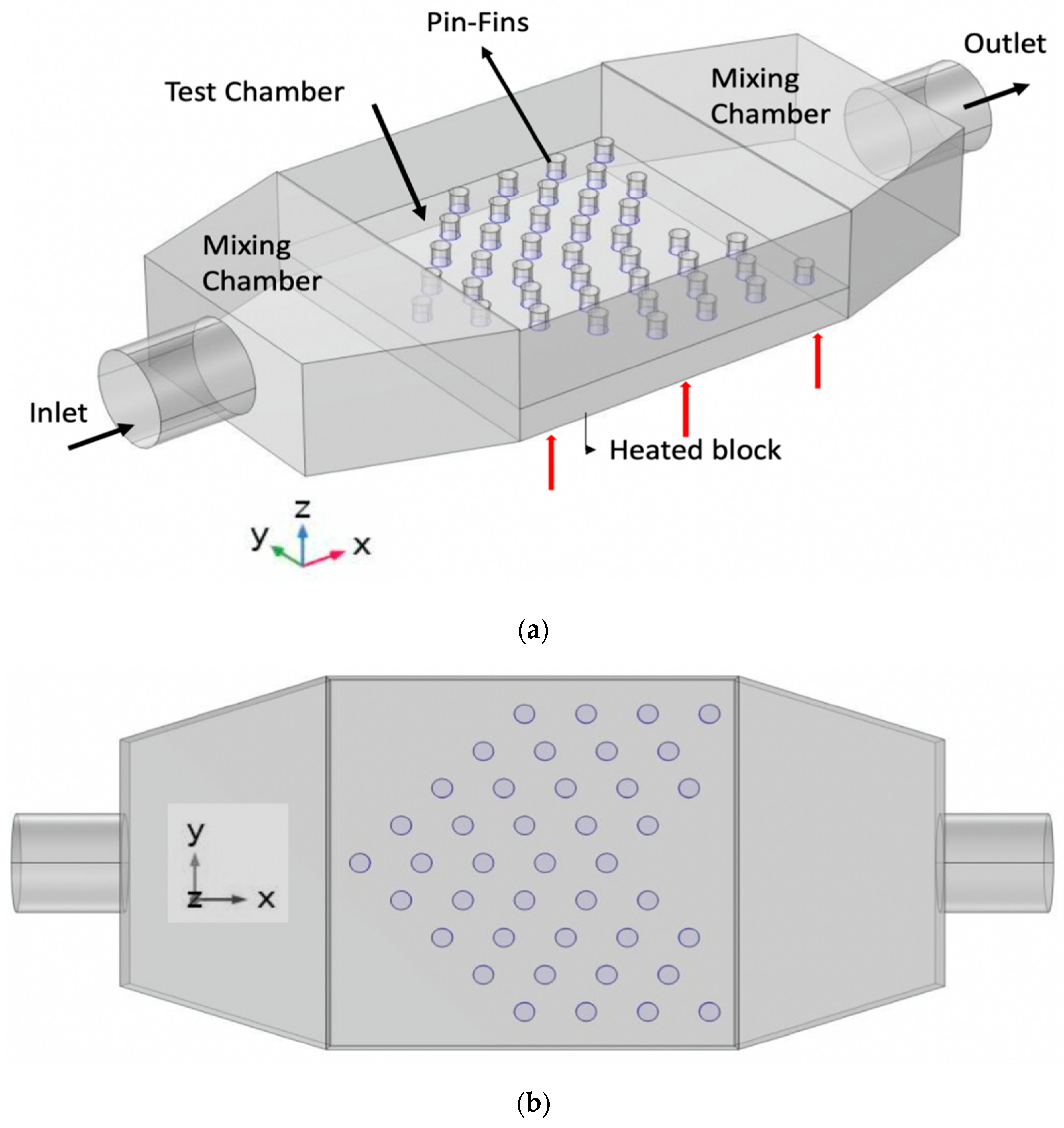 Fluids 07 00195 g001