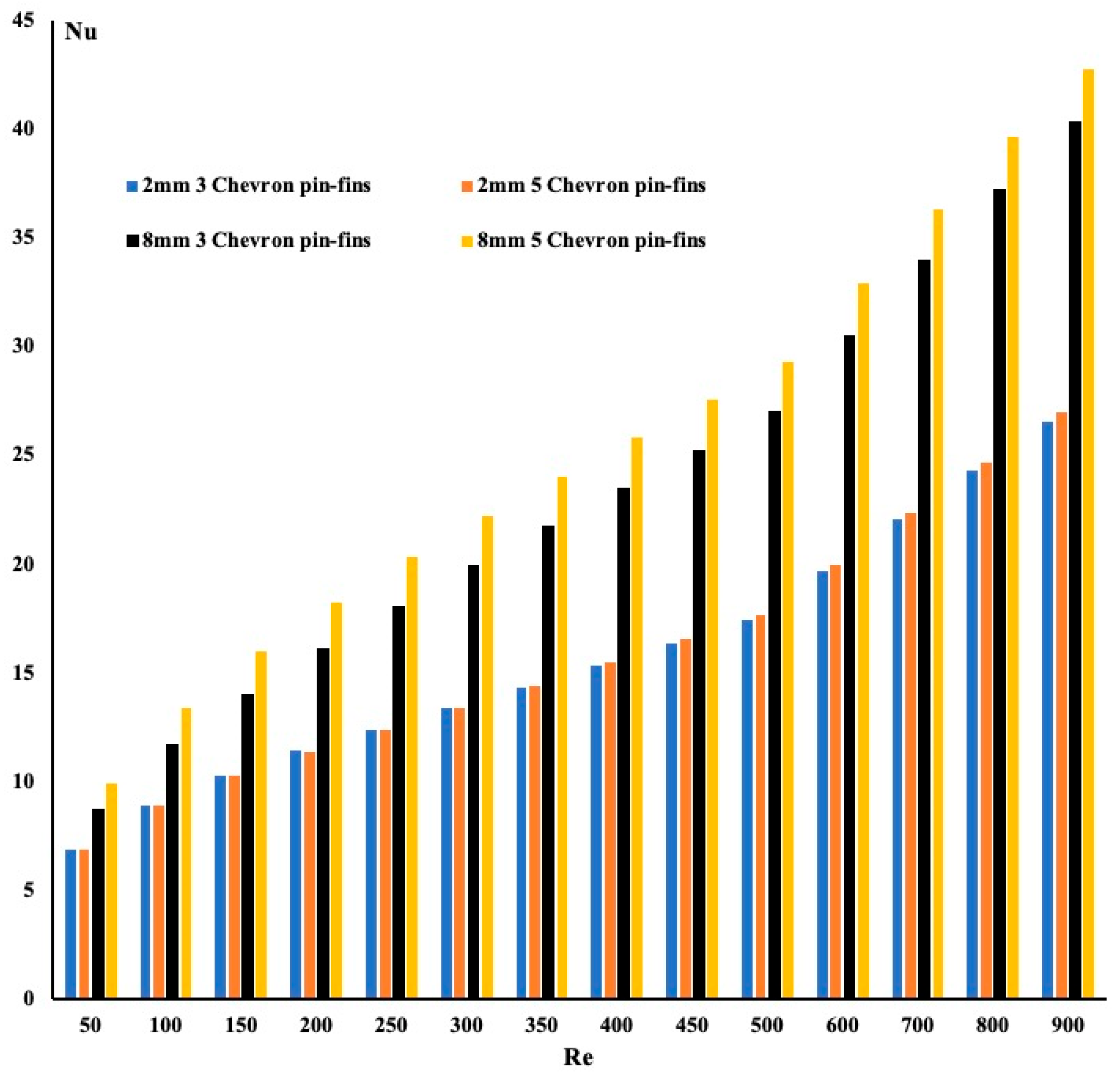 Fluids 07 00195 g004