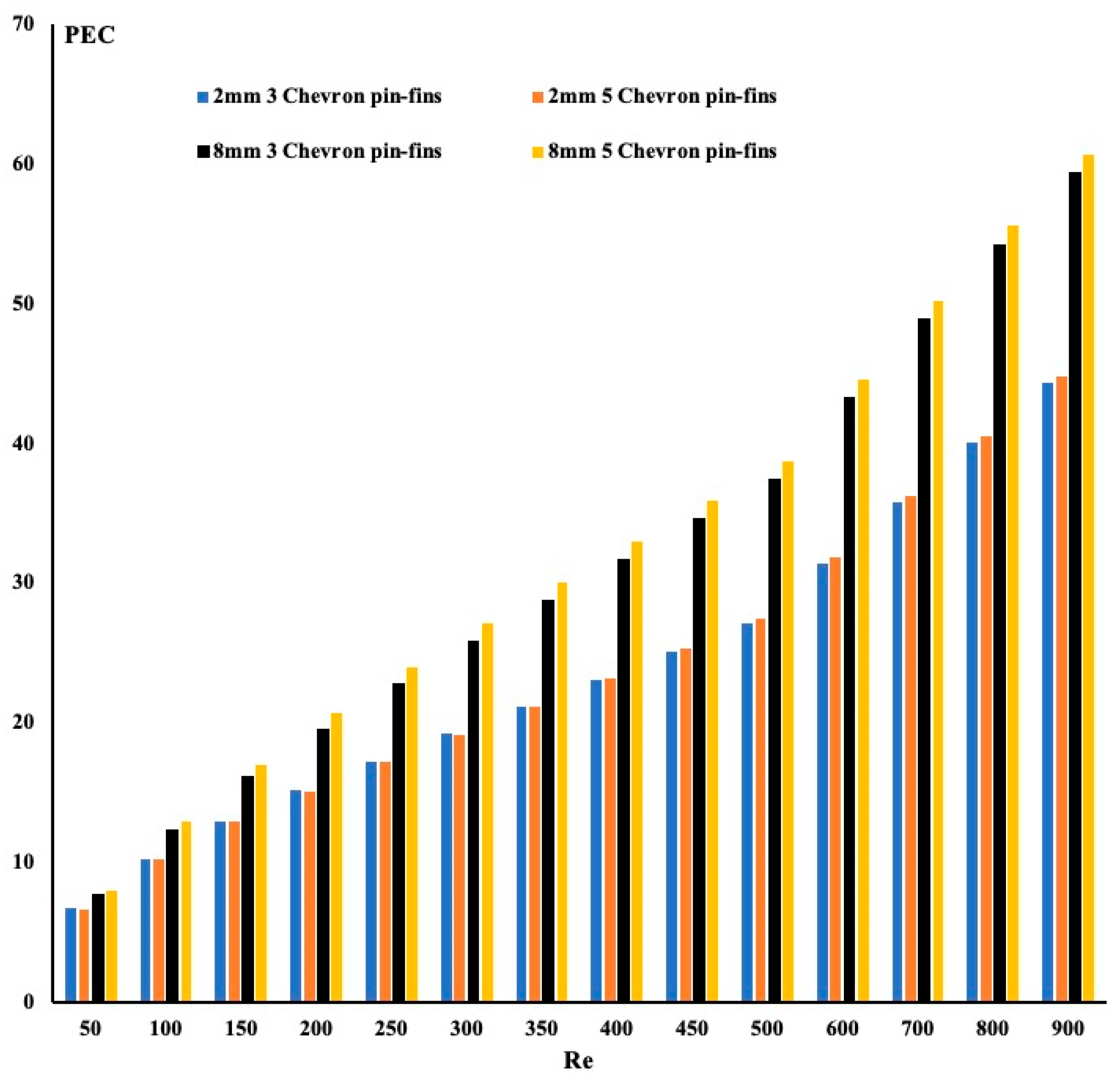 Fluids 07 00195 g005