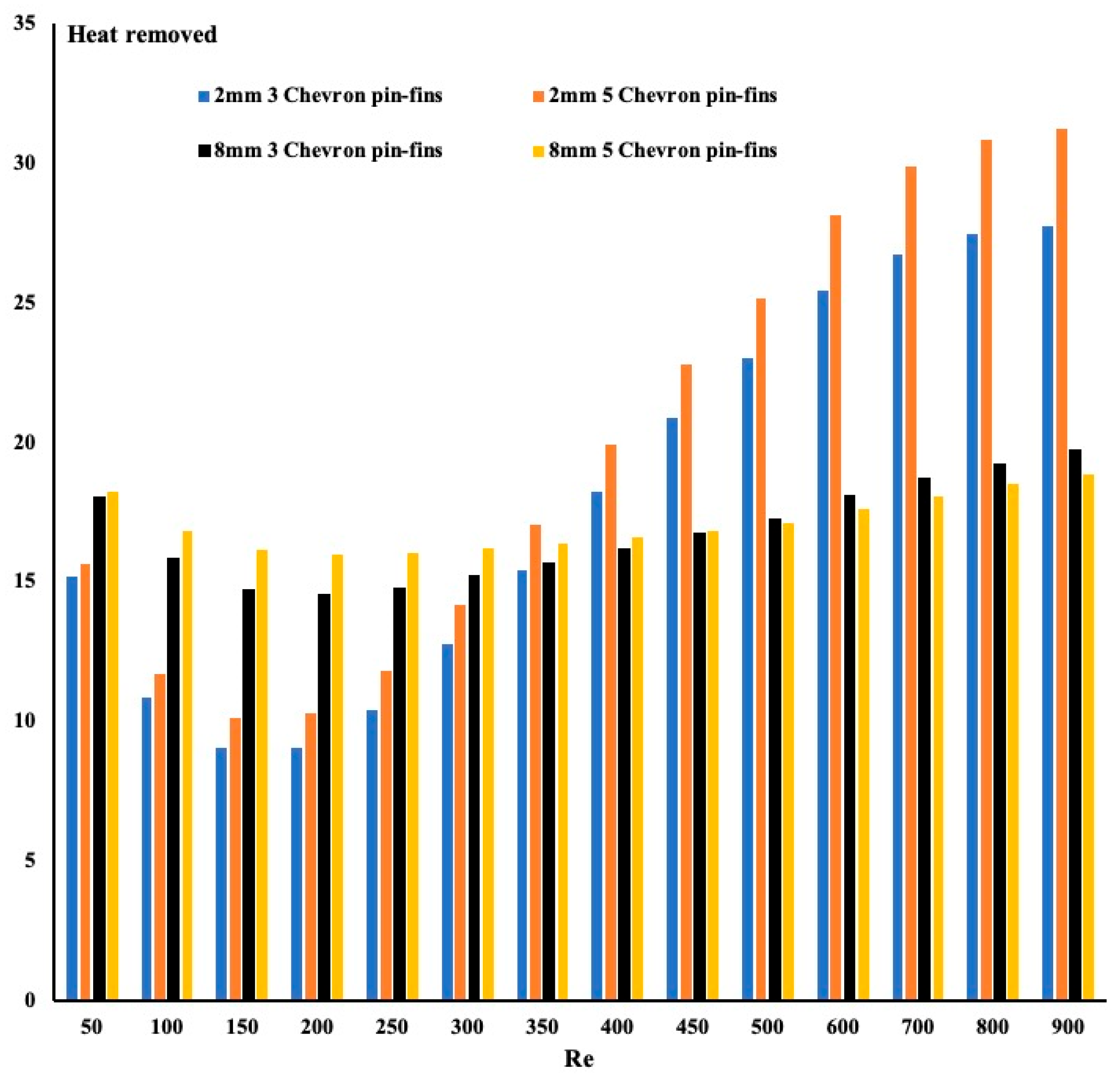 Fluids 07 00195 g006