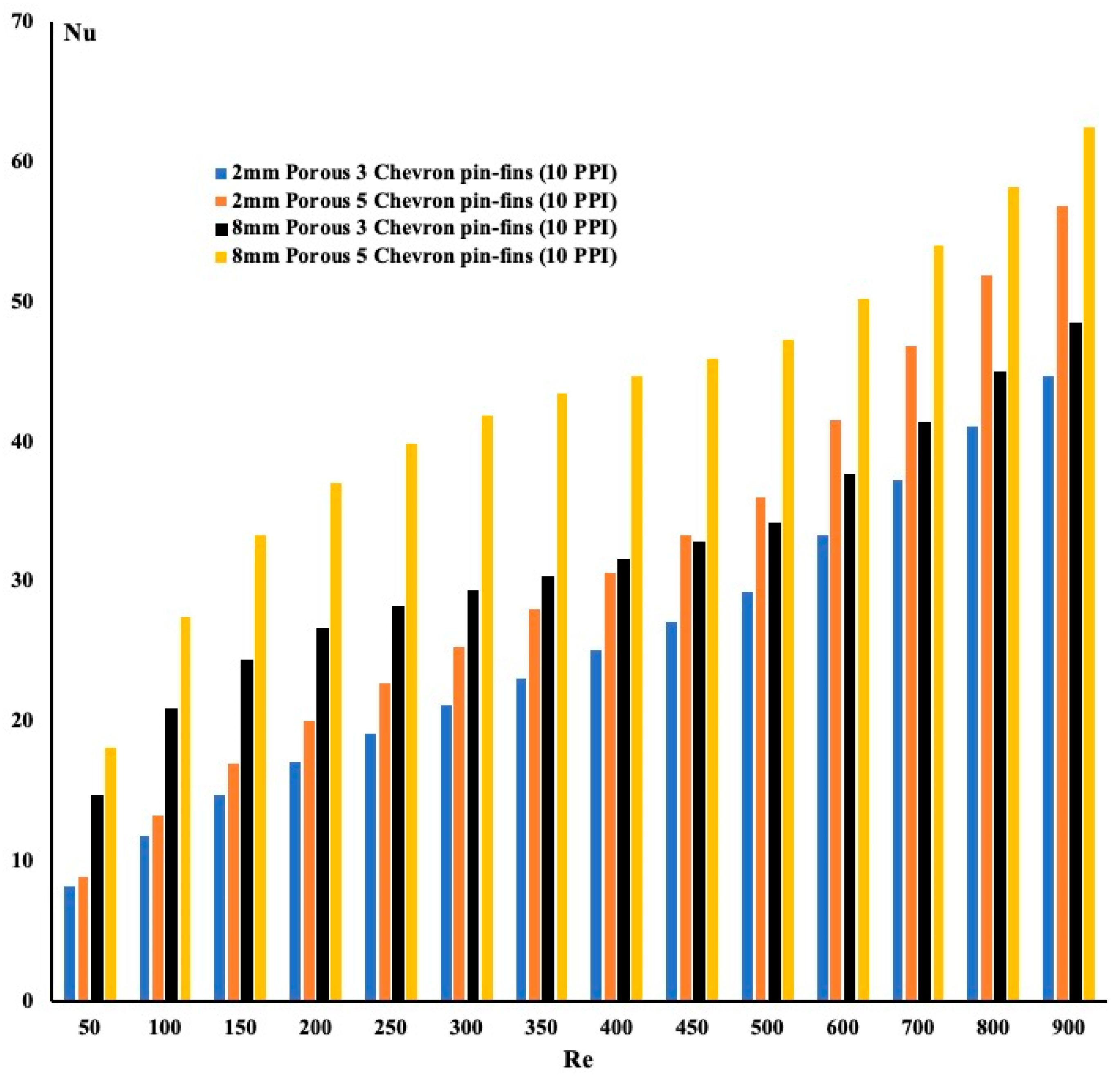 Fluids 07 00195 g007