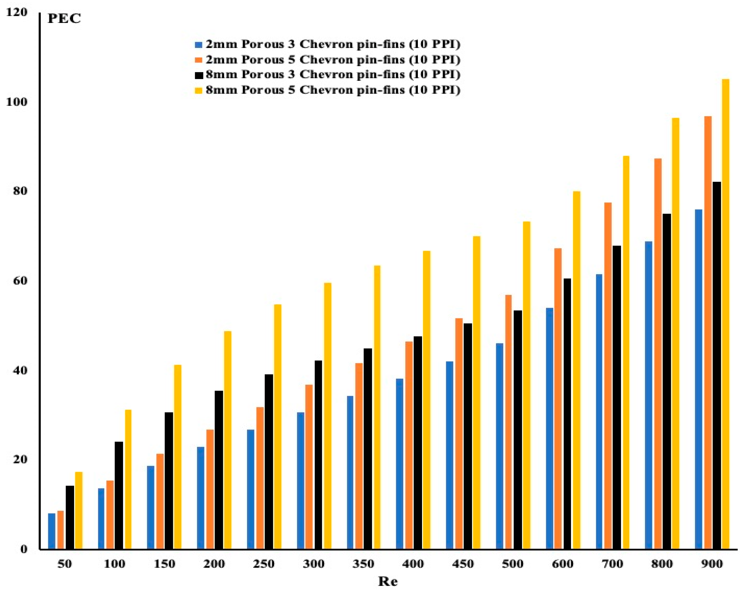 Fluids 07 00195 g008
