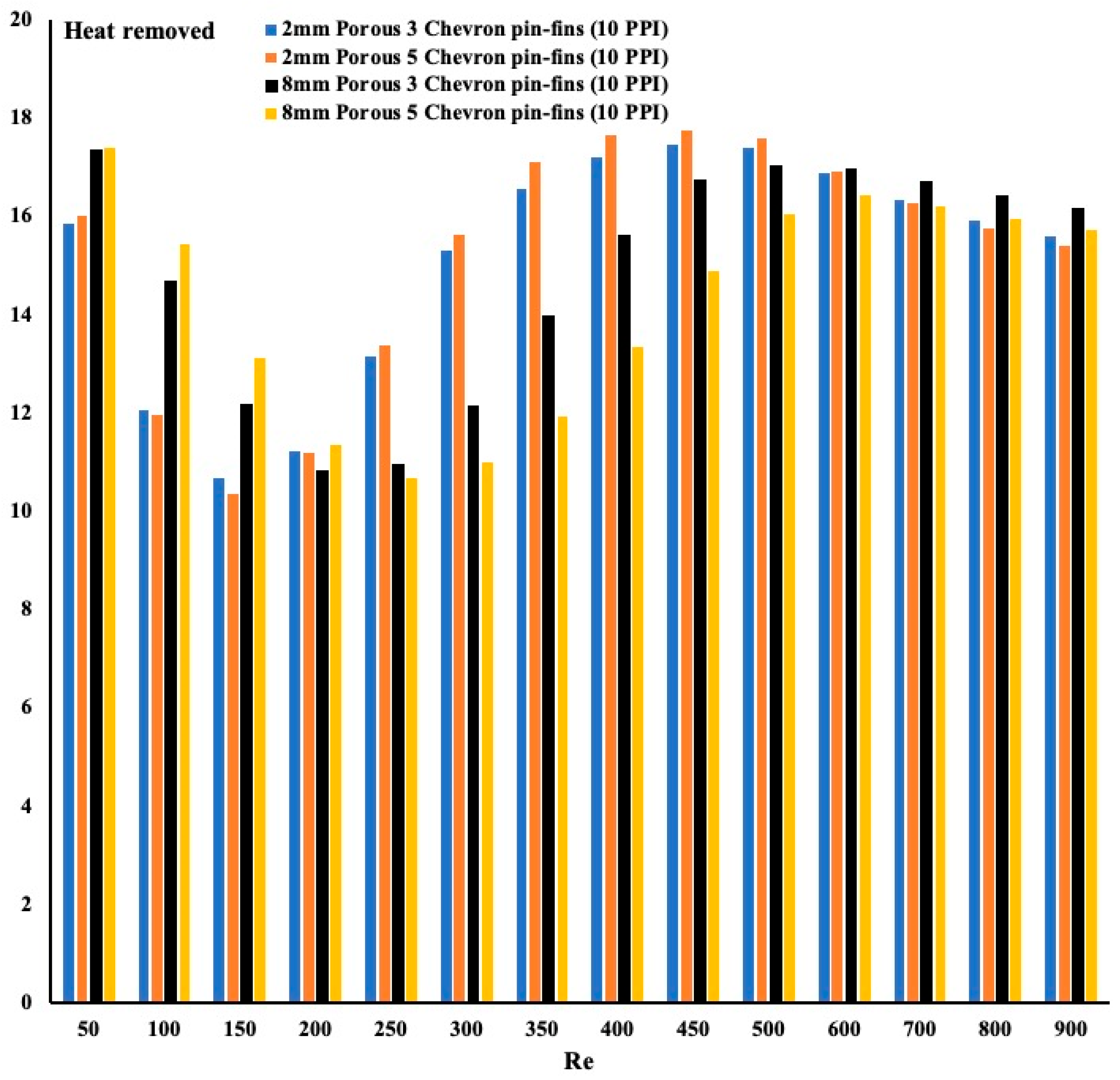 Fluids 07 00195 g009