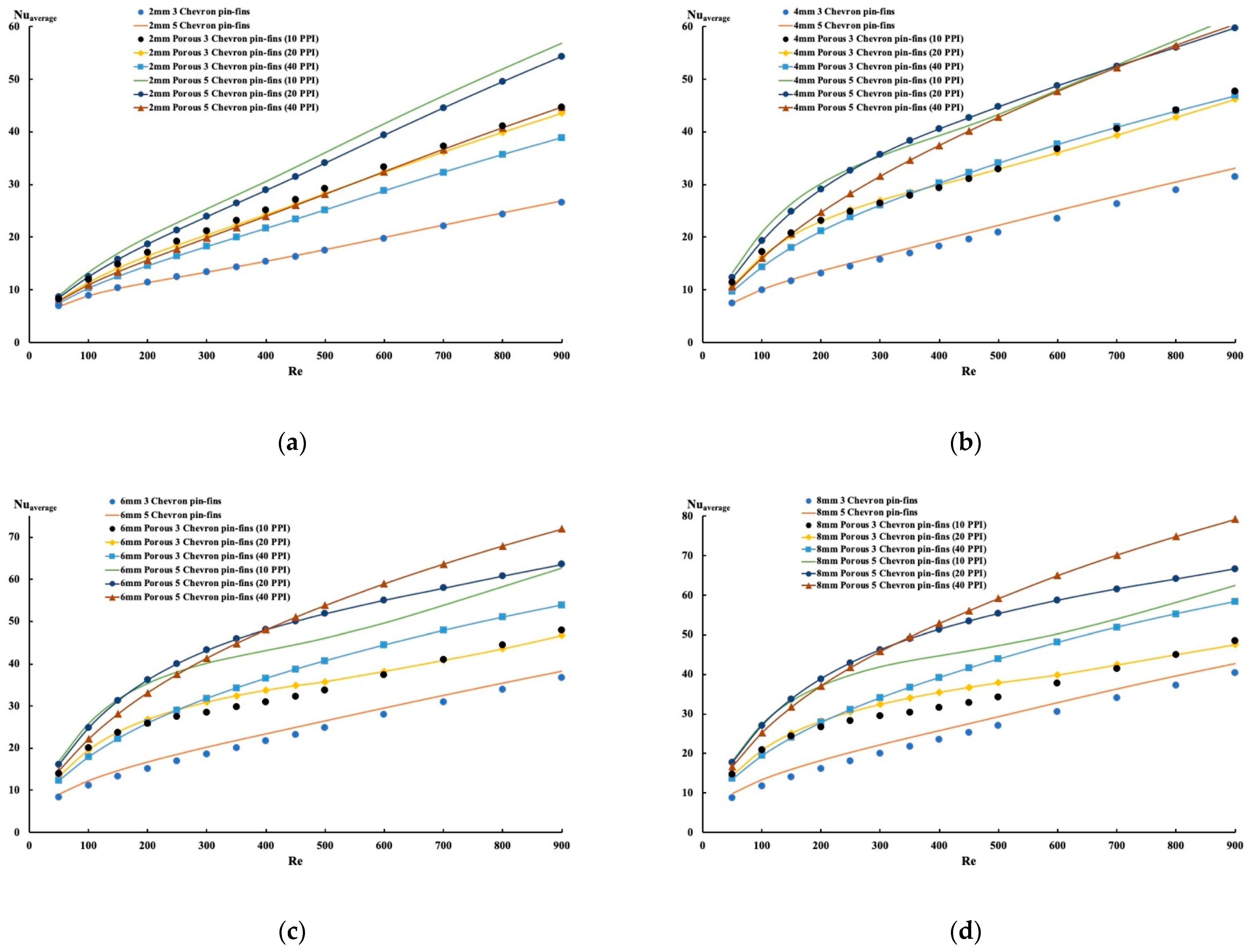 Fluids 07 00195 g010