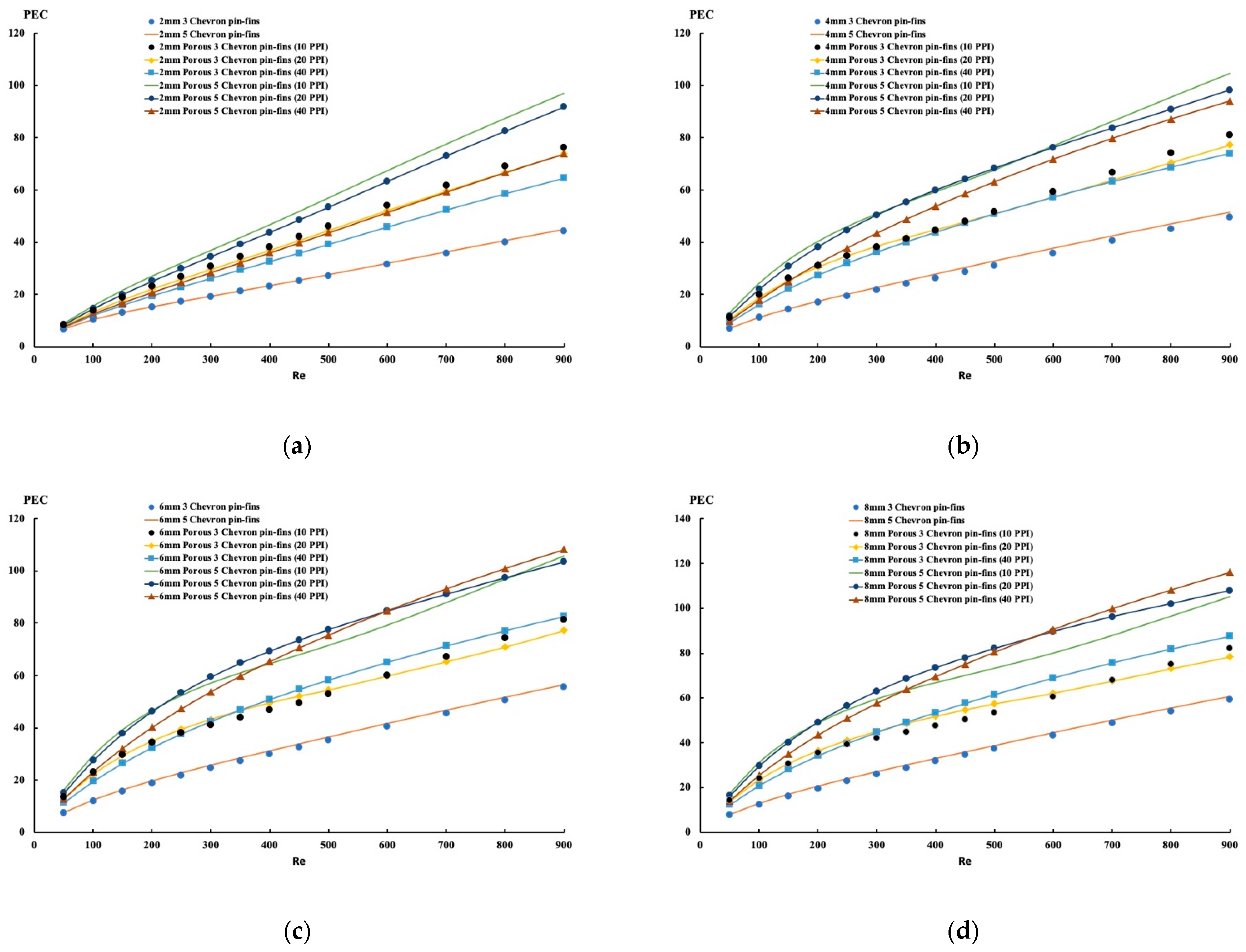 Fluids 07 00195 g011