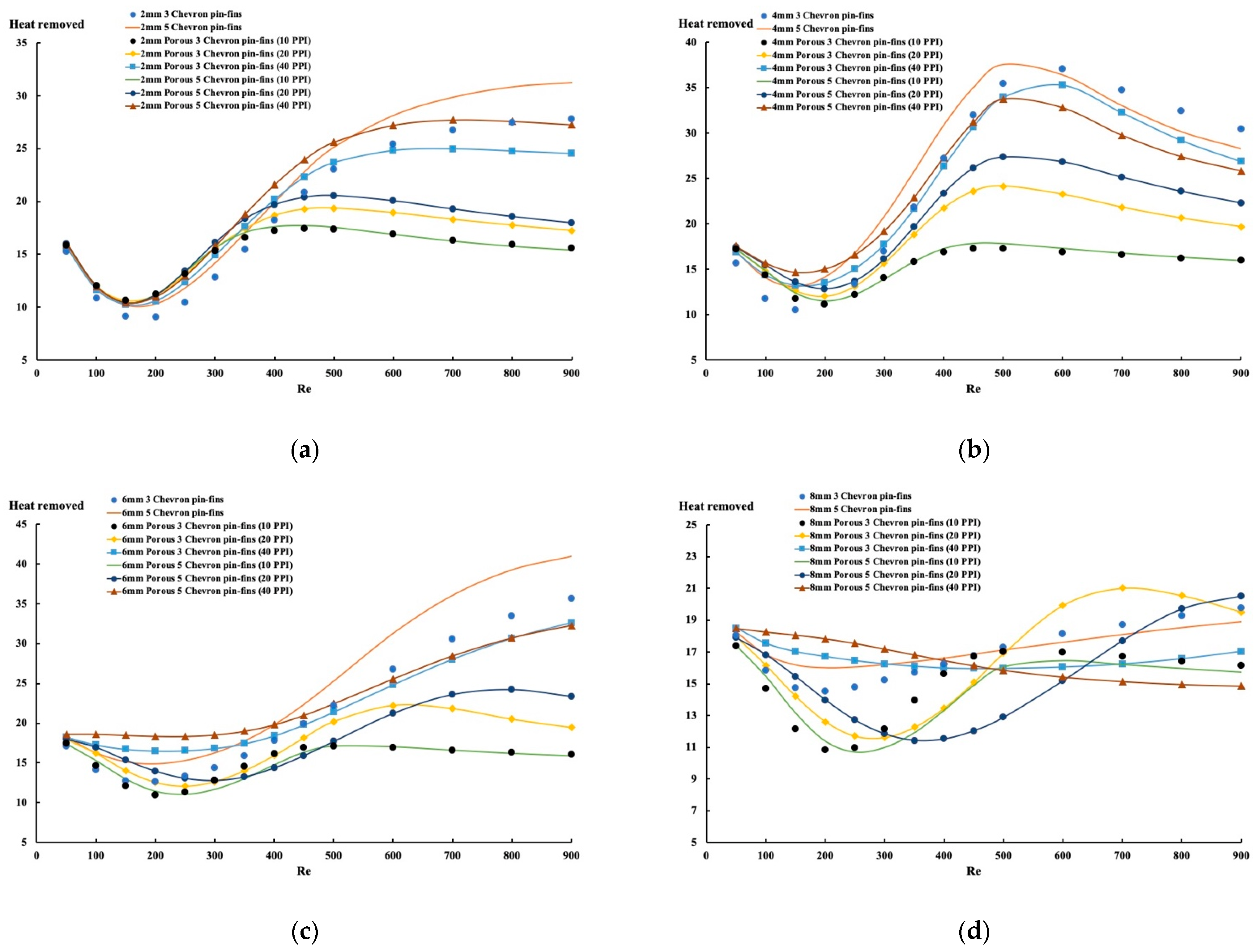 Fluids 07 00195 g012