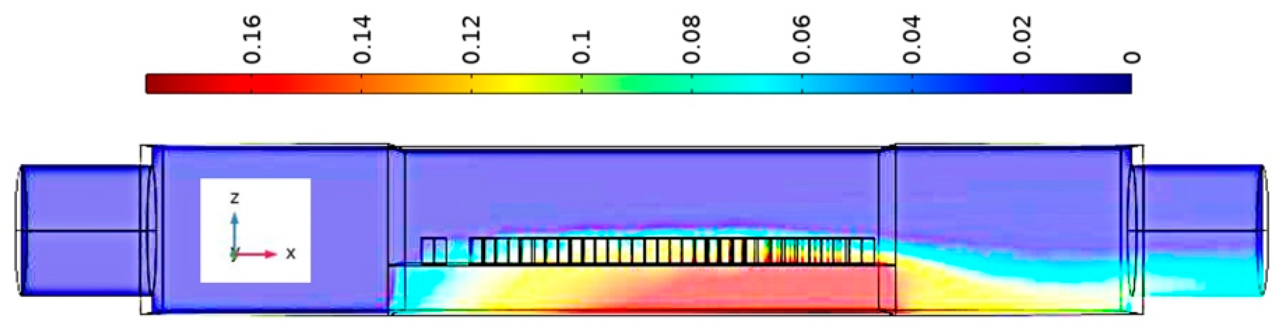 Fluids 07 00195 g013