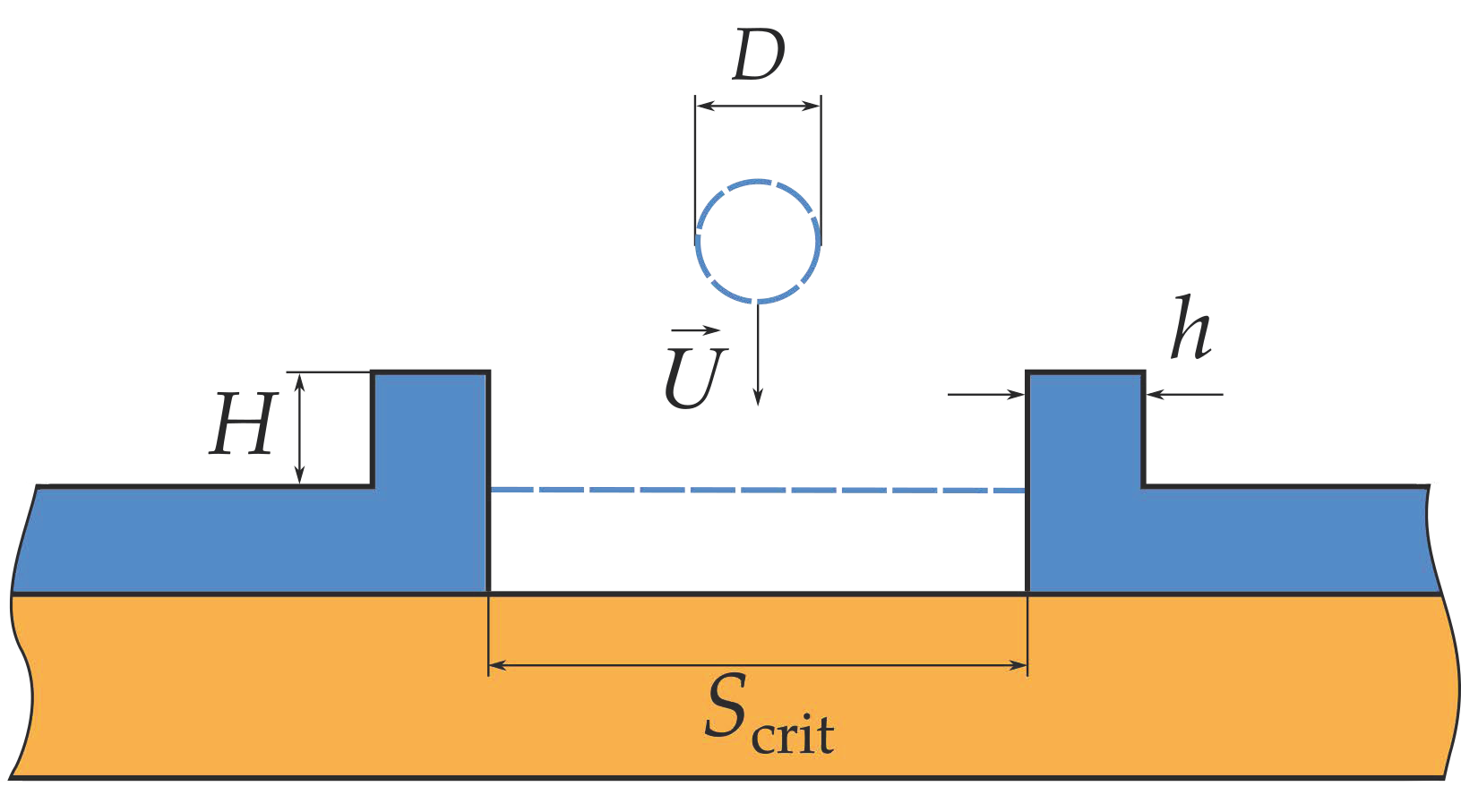 Fluids 07 00196 g004
