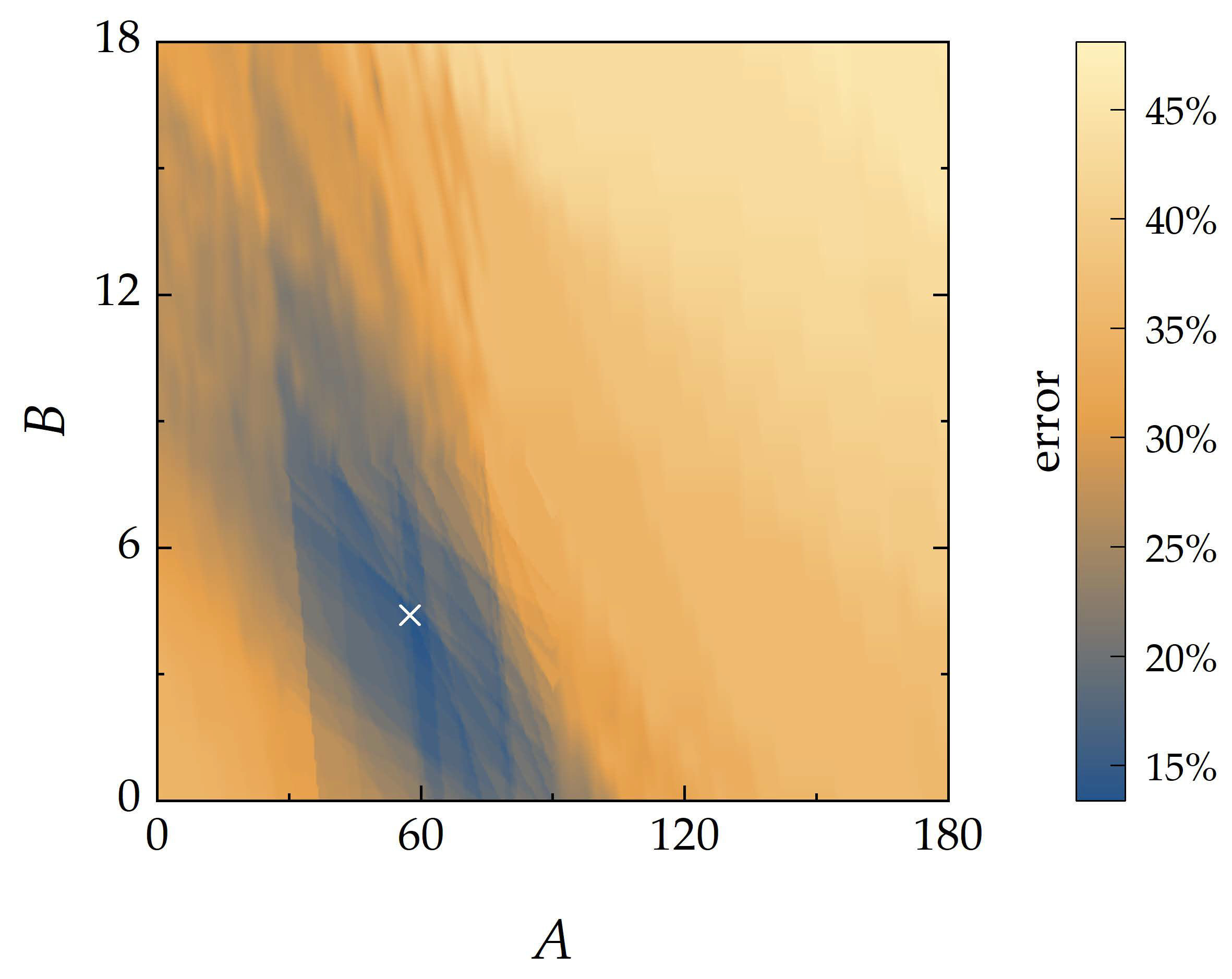 Fluids 07 00196 g005