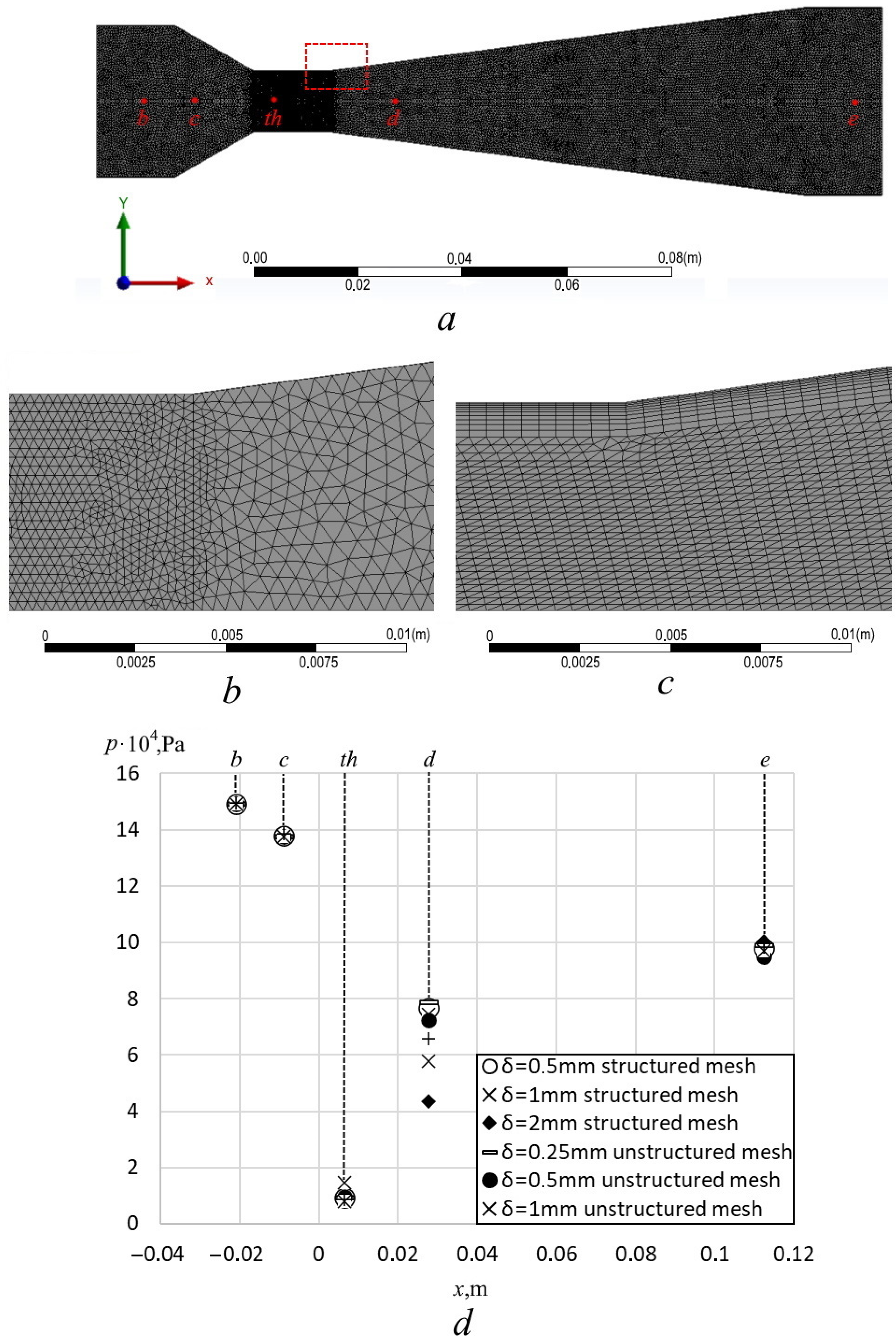 Fluids 07 00198 g004