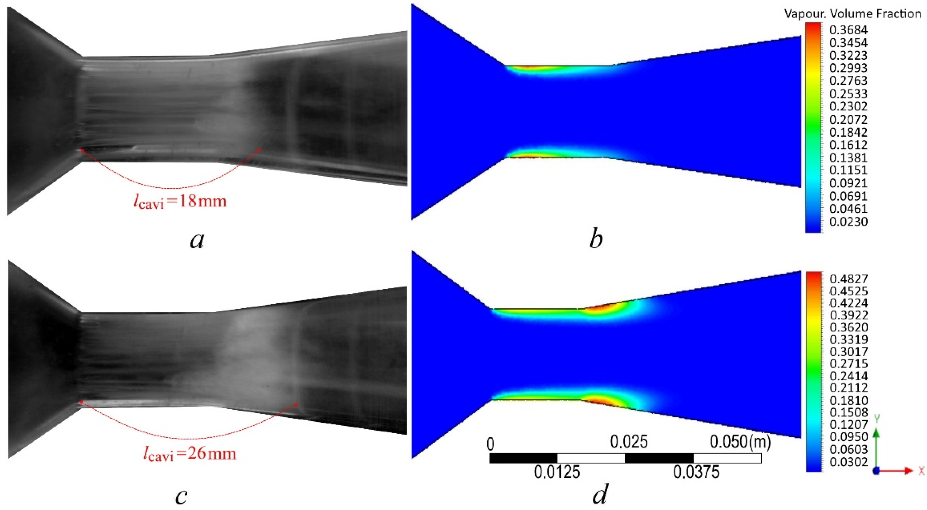 Fluids 07 00198 g005