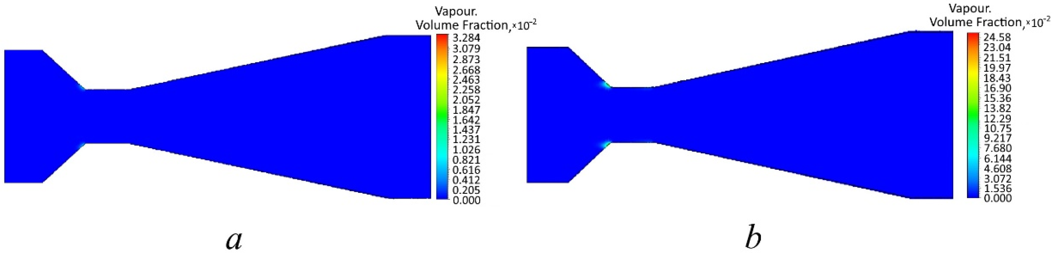 Fluids 07 00198 g008