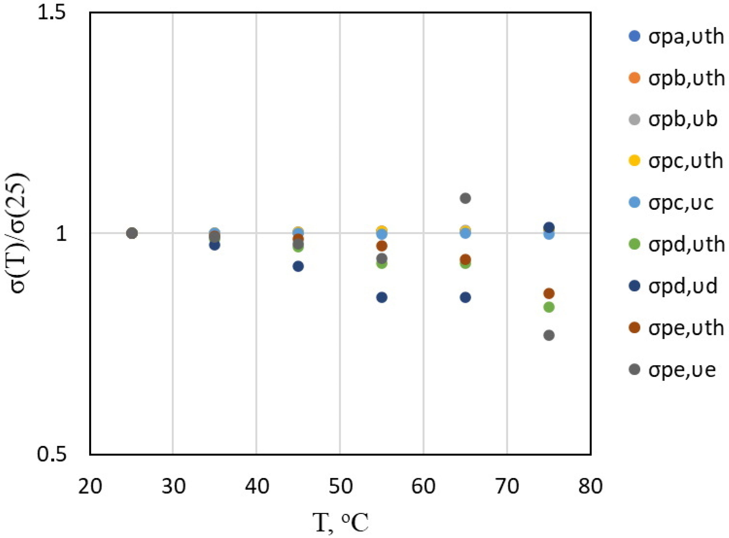 Fluids 07 00198 g016