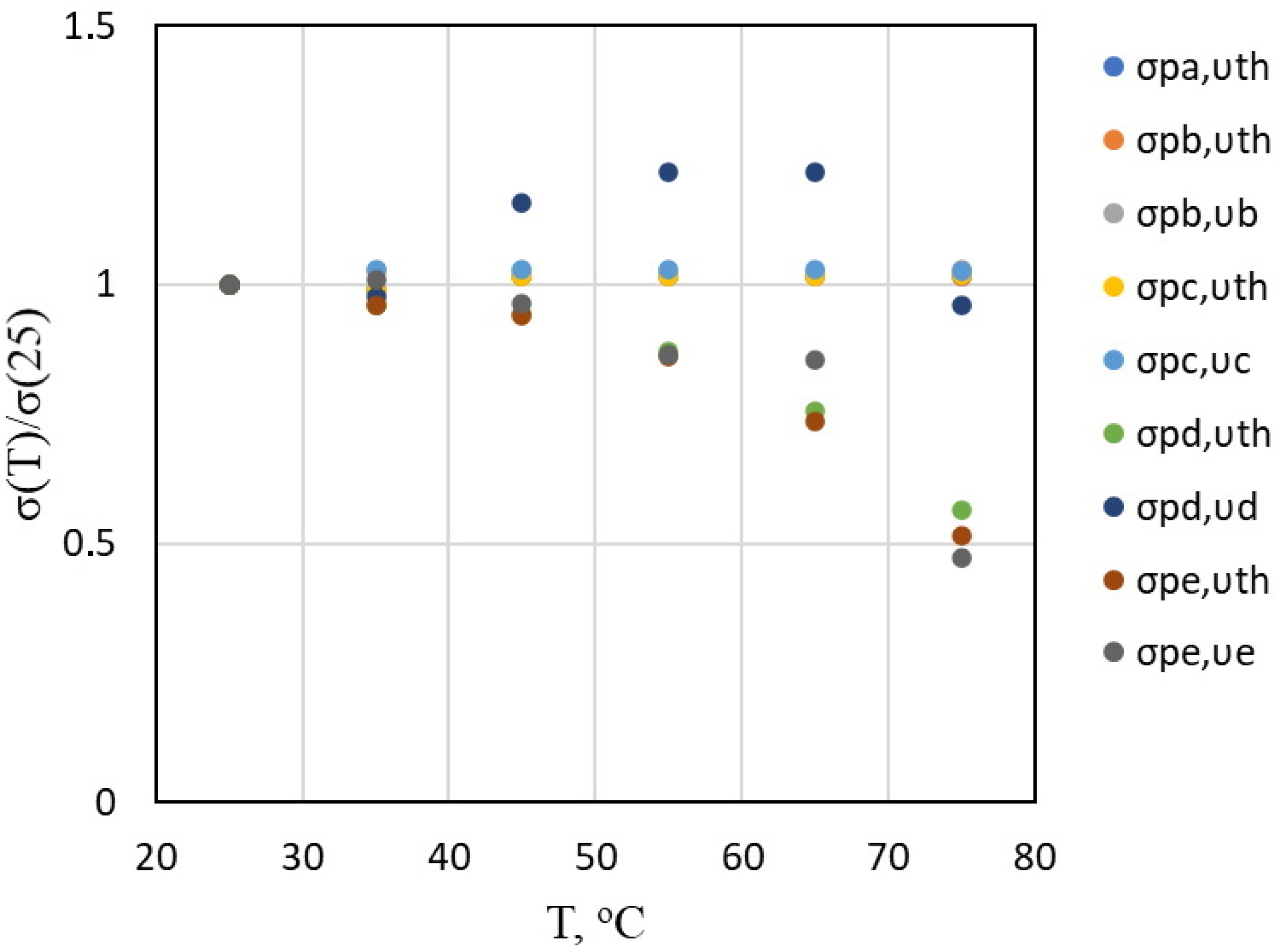 Fluids 07 00198 g017