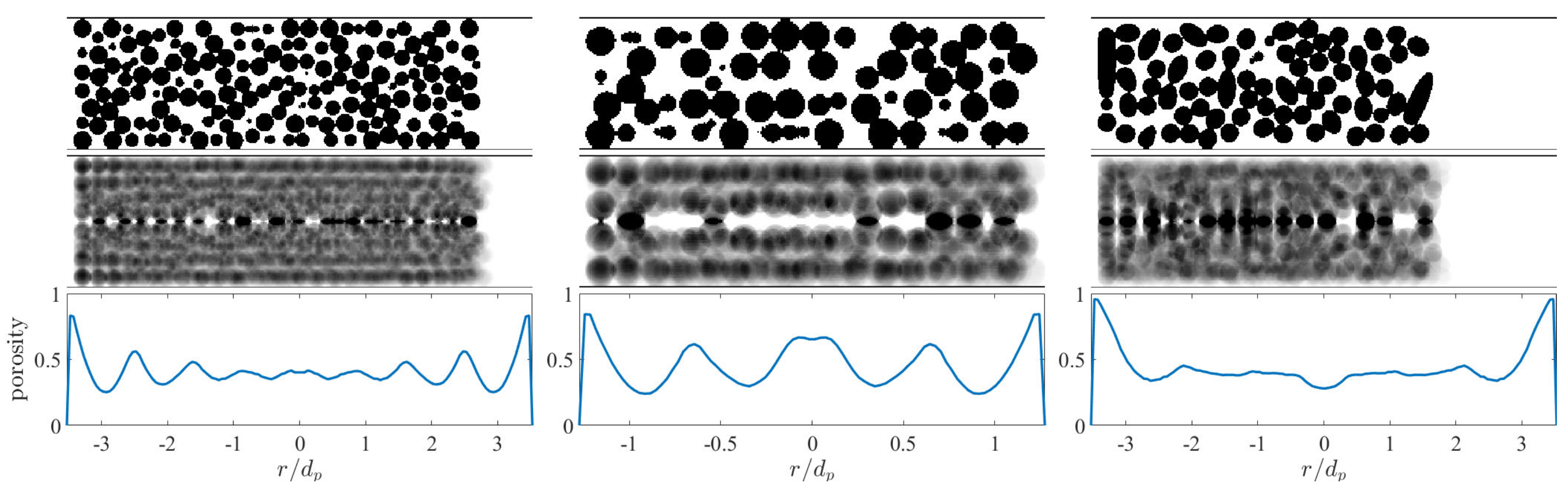 Fluids 07 00199 g001
