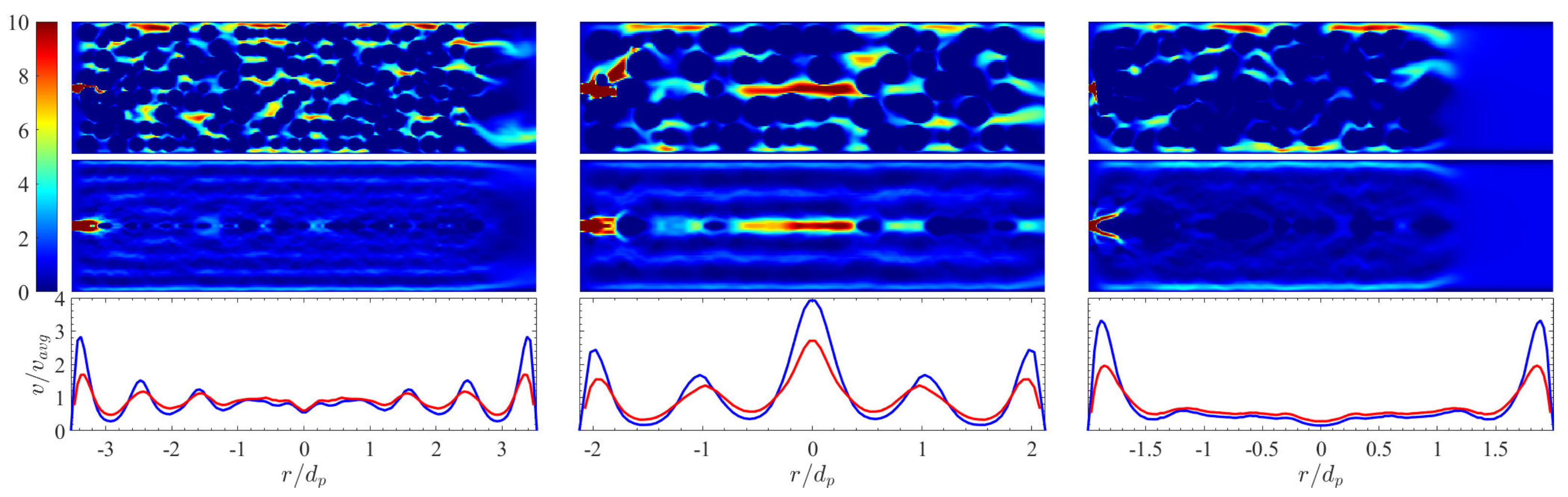 Fluids 07 00199 g002