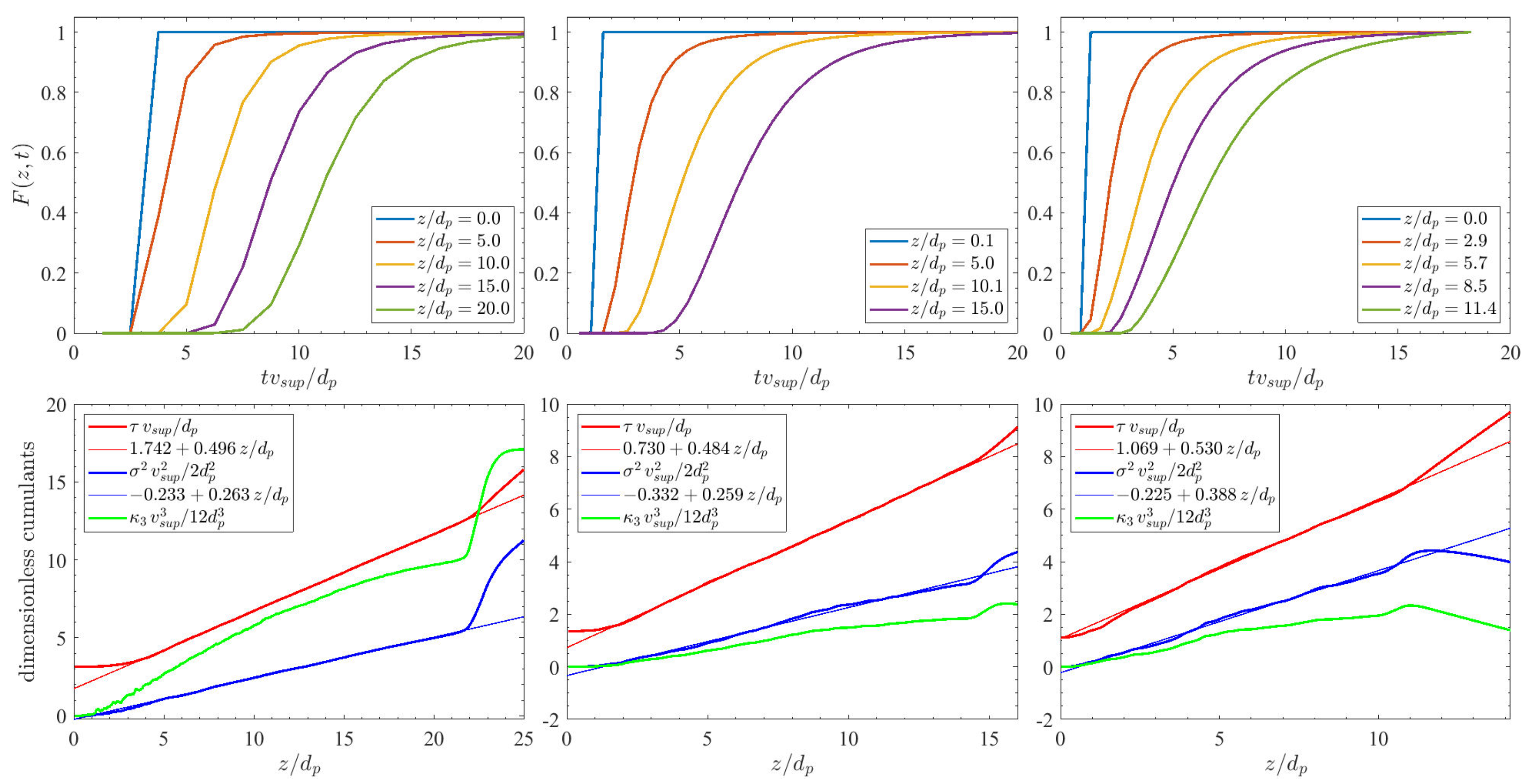 Fluids 07 00199 g004