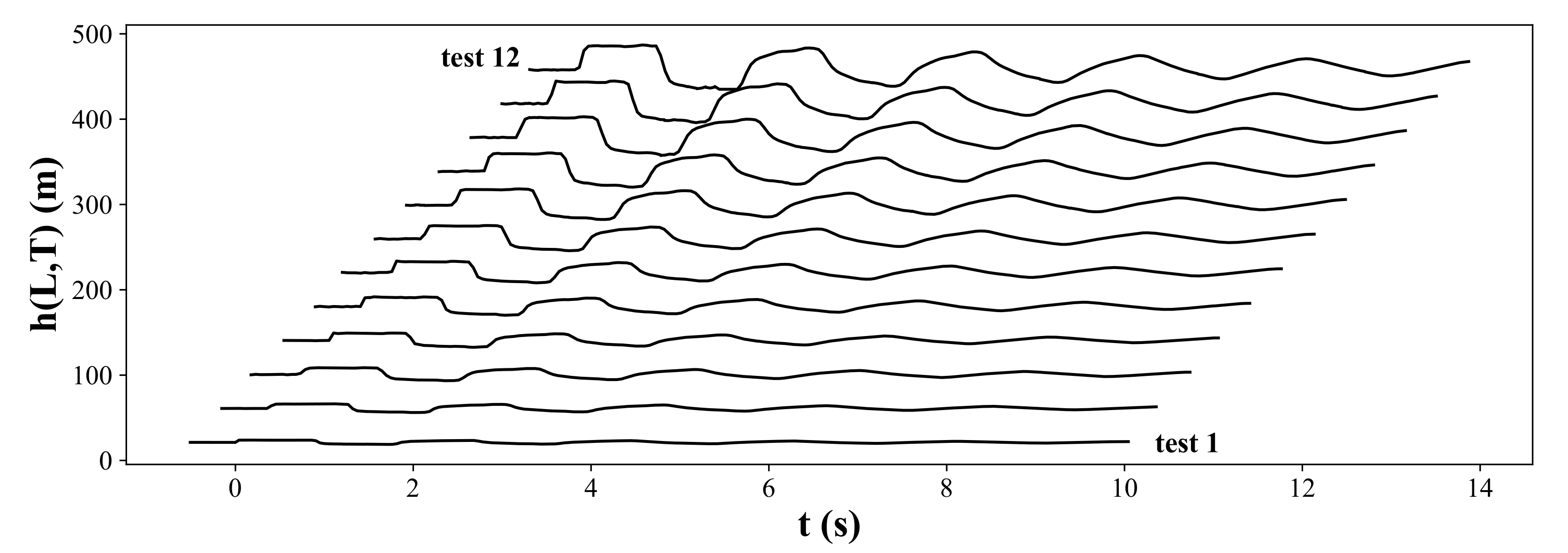 Fluids 07 00202 g001