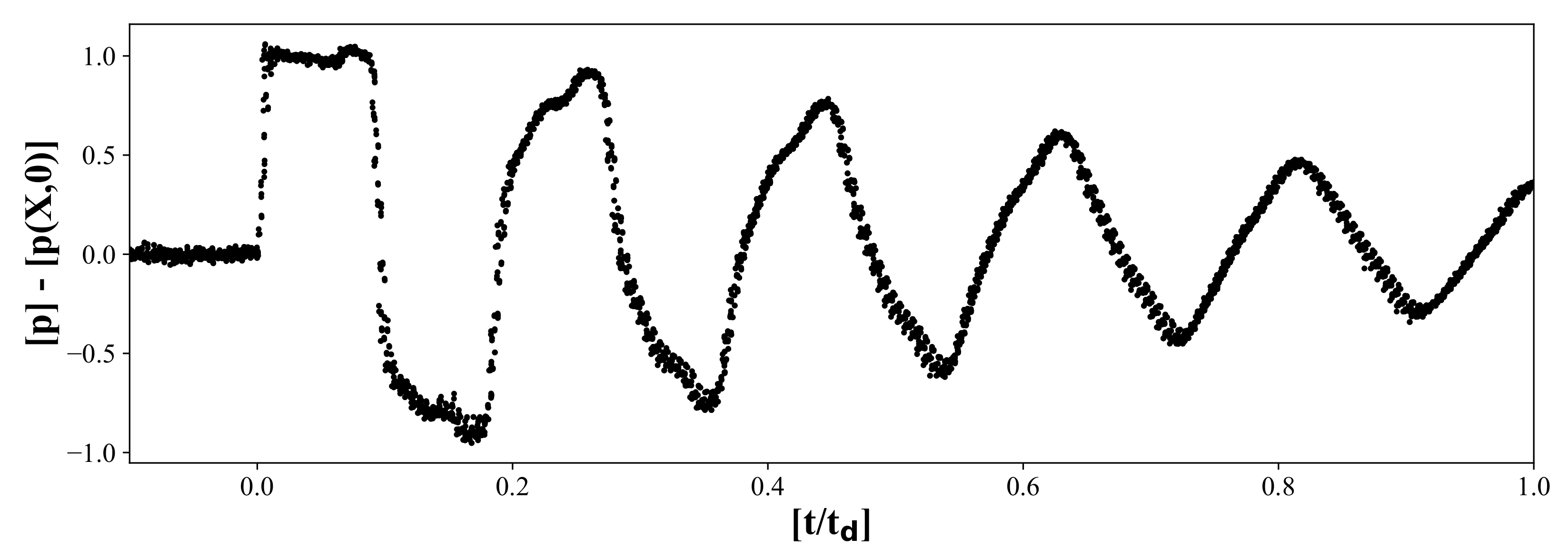 Fluids 07 00202 g002