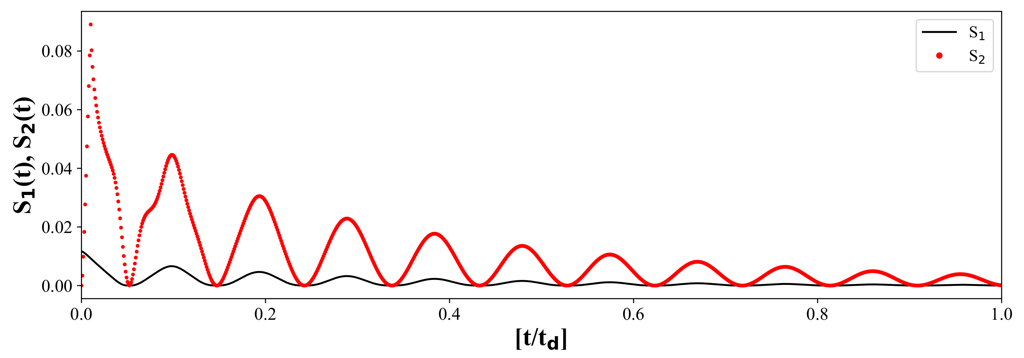 Fluids 07 00202 g004