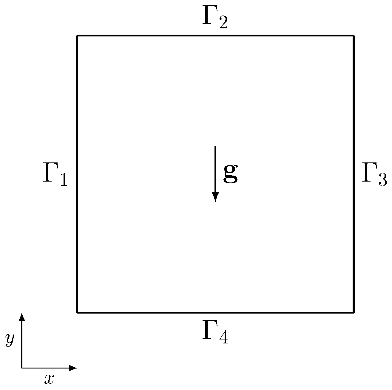 Fluids 07 00203 g001
