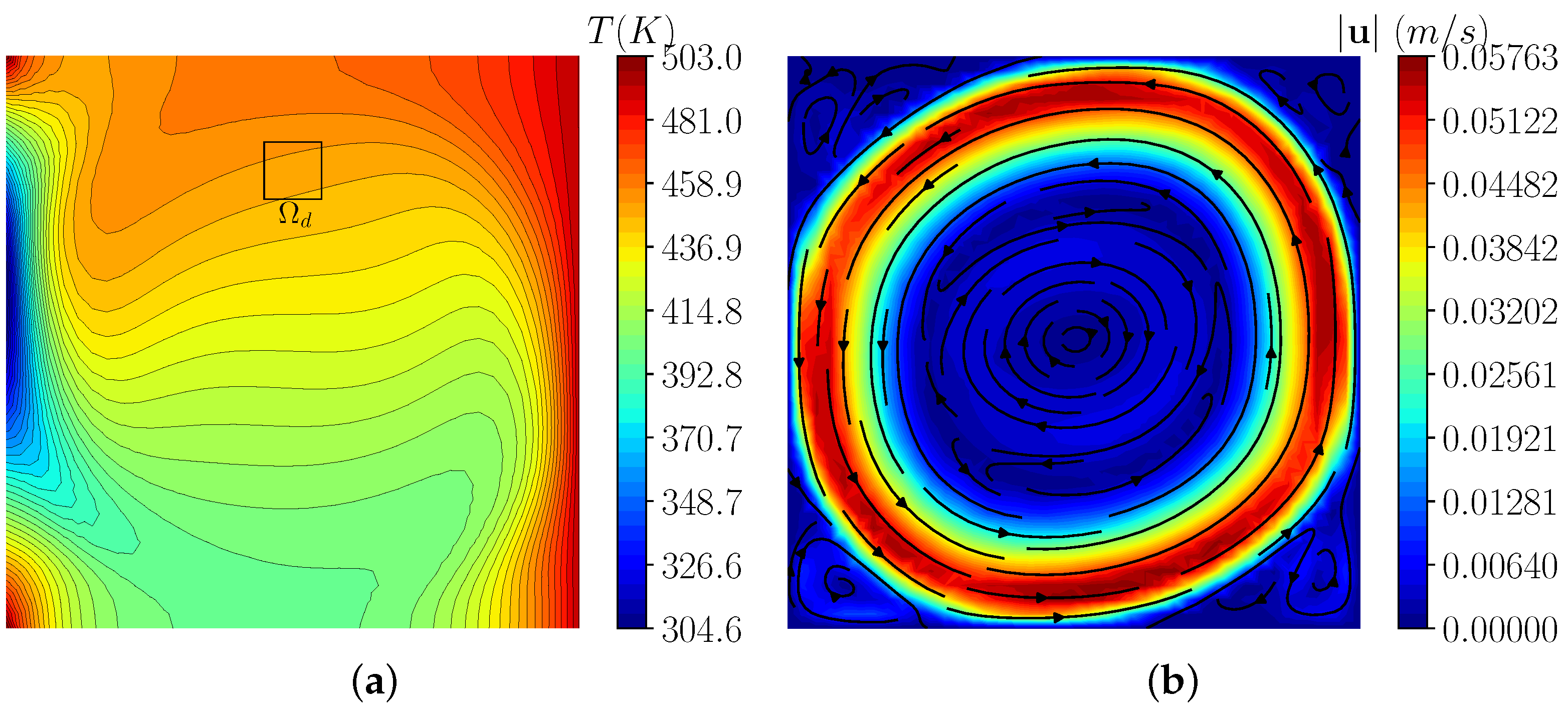 Fluids 07 00203 g003