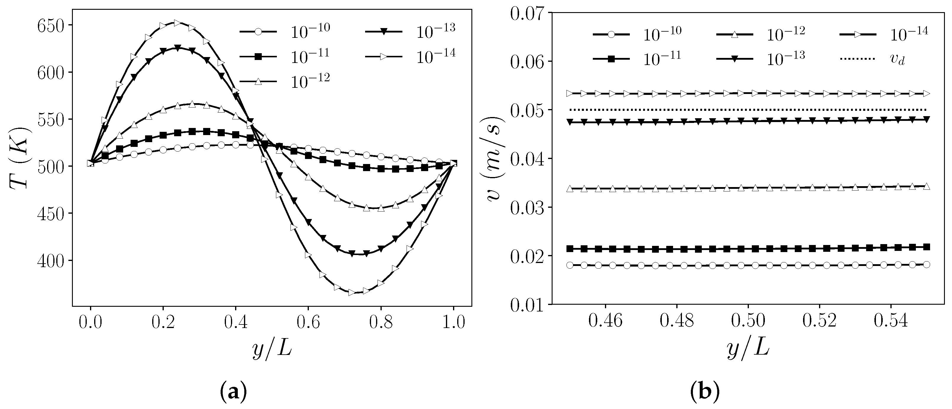 Fluids 07 00203 g006