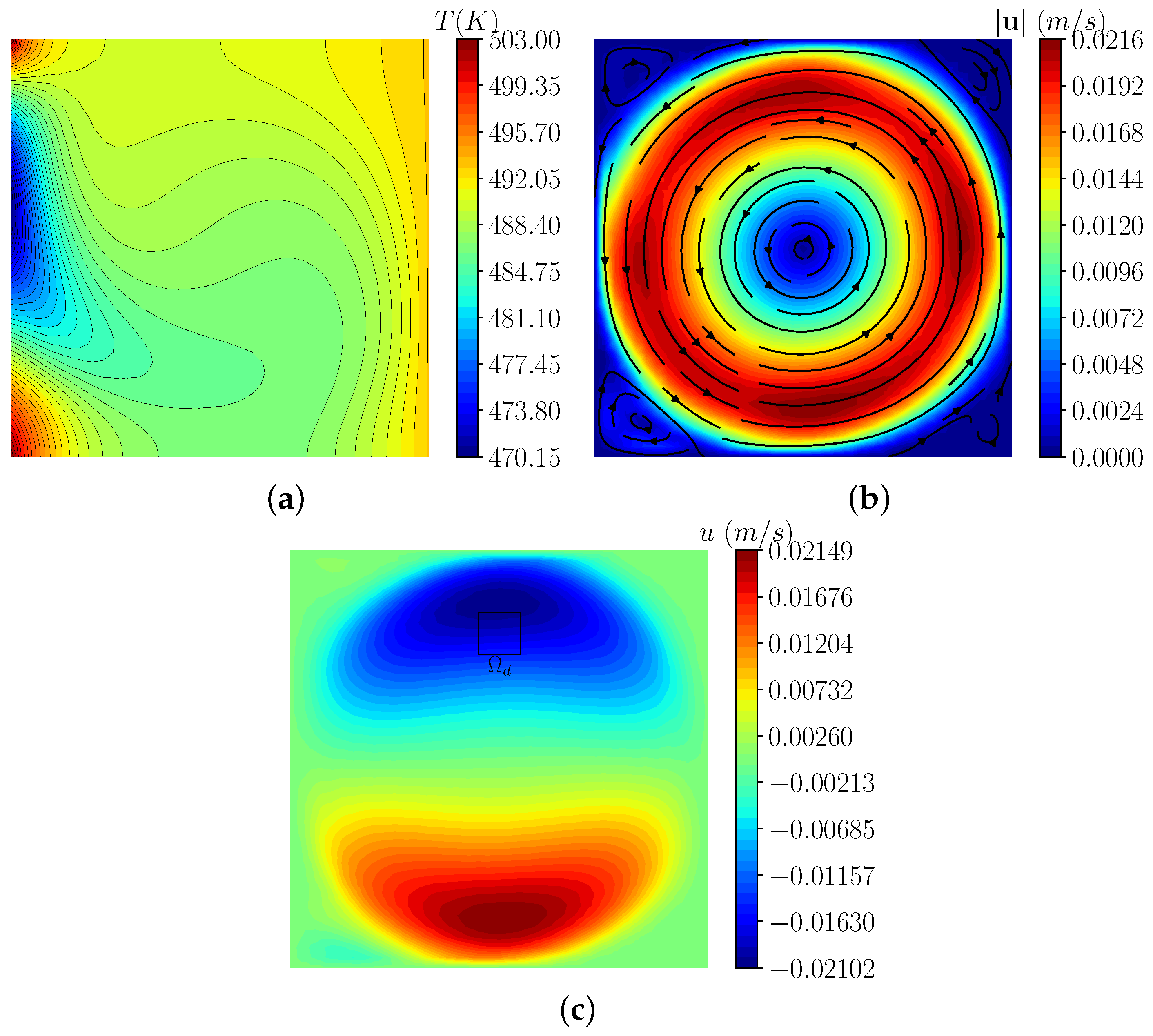 Fluids 07 00203 g007