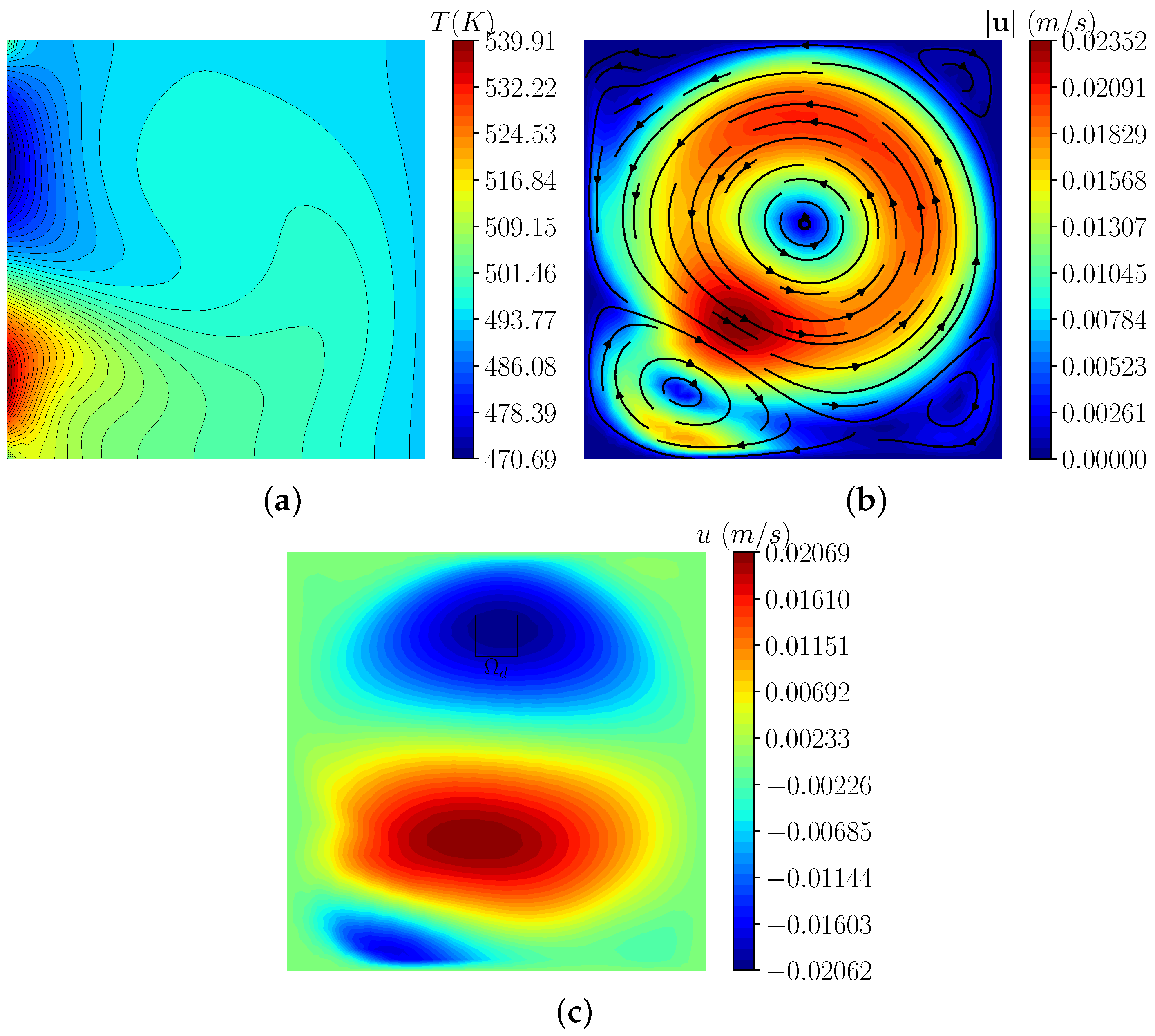 Fluids 07 00203 g008