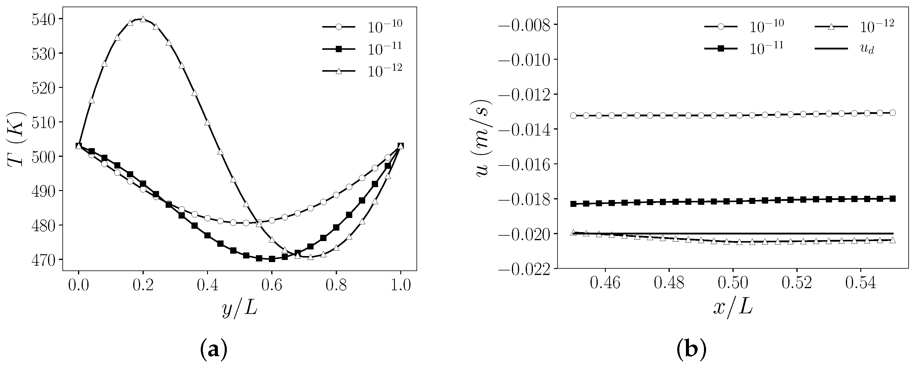 Fluids 07 00203 g009