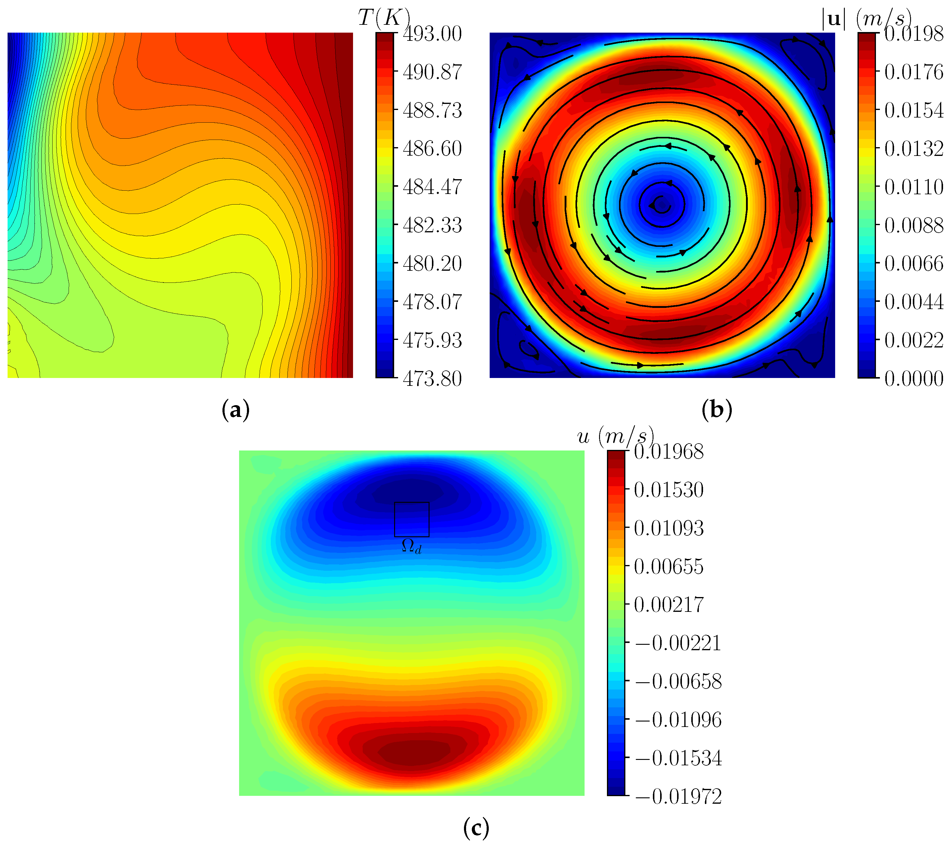 Fluids 07 00203 g010