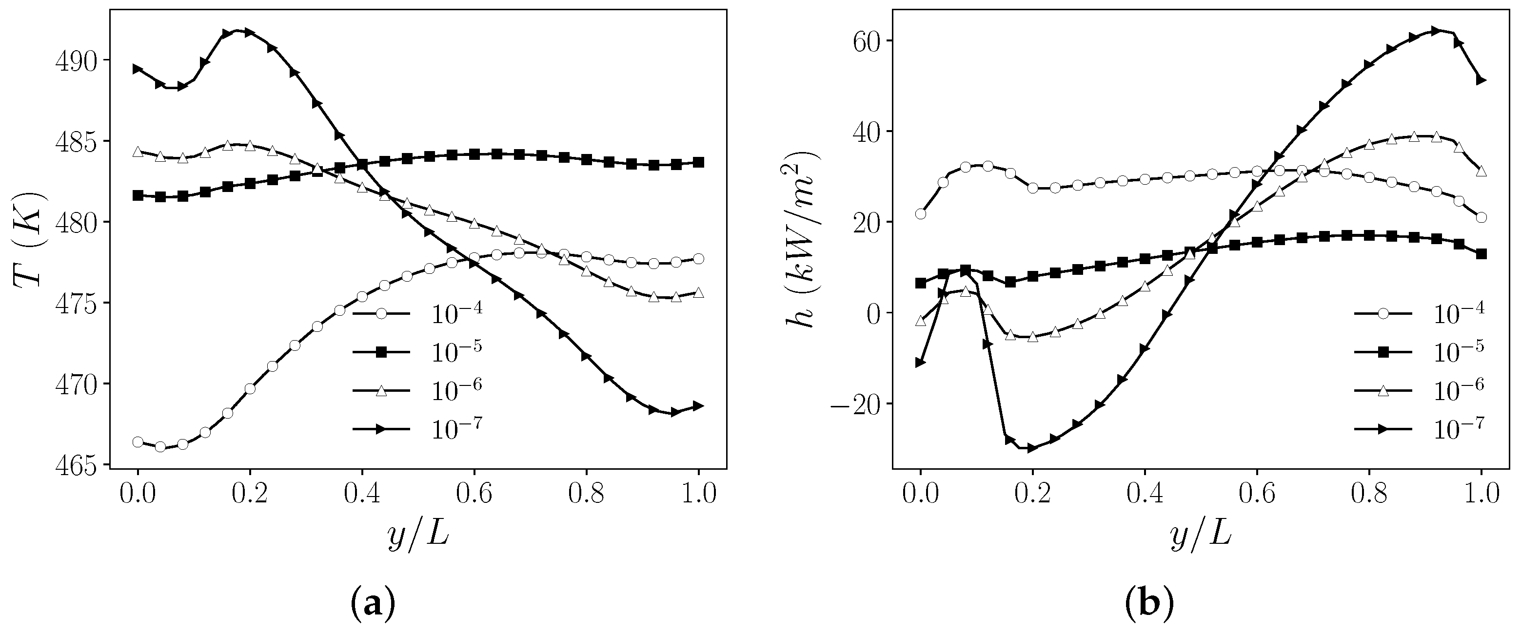 Fluids 07 00203 g011