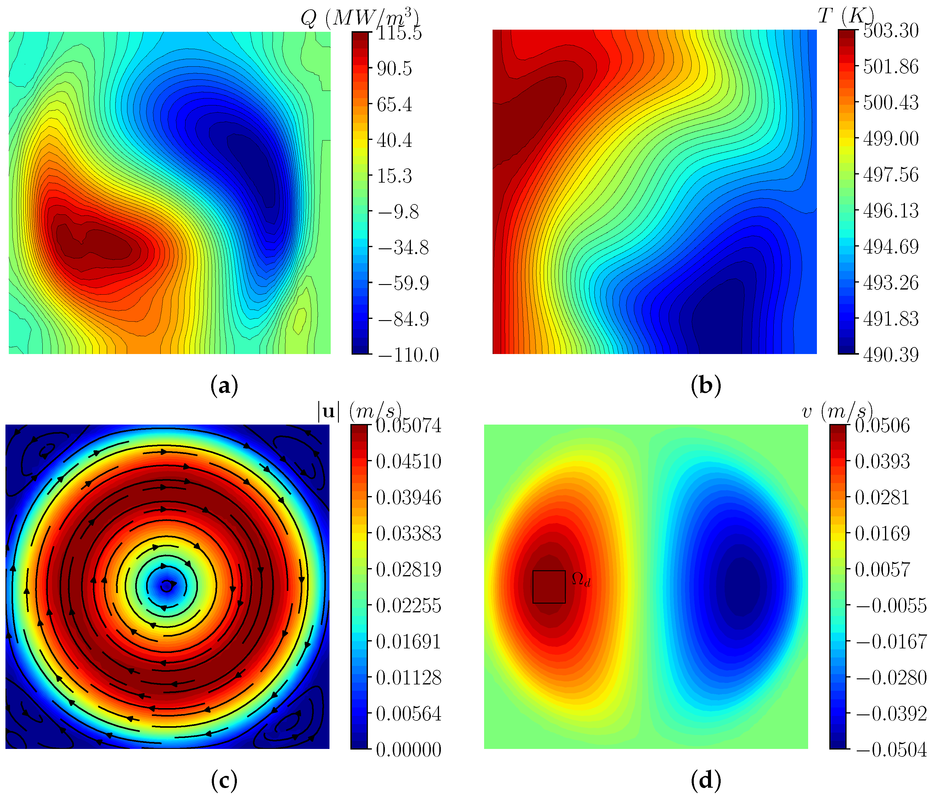 Fluids 07 00203 g012