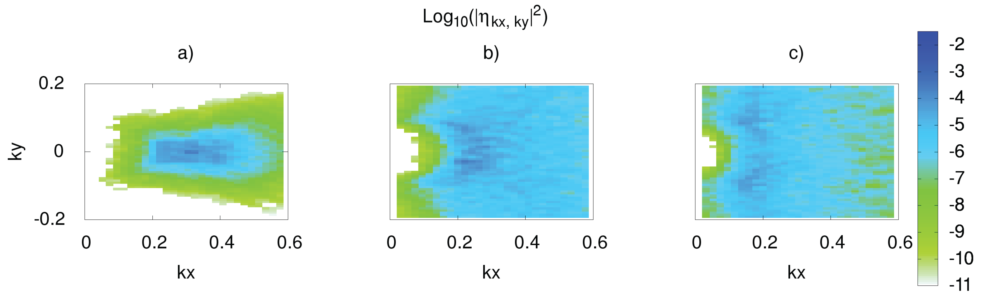 Fluids 07 00204 g005