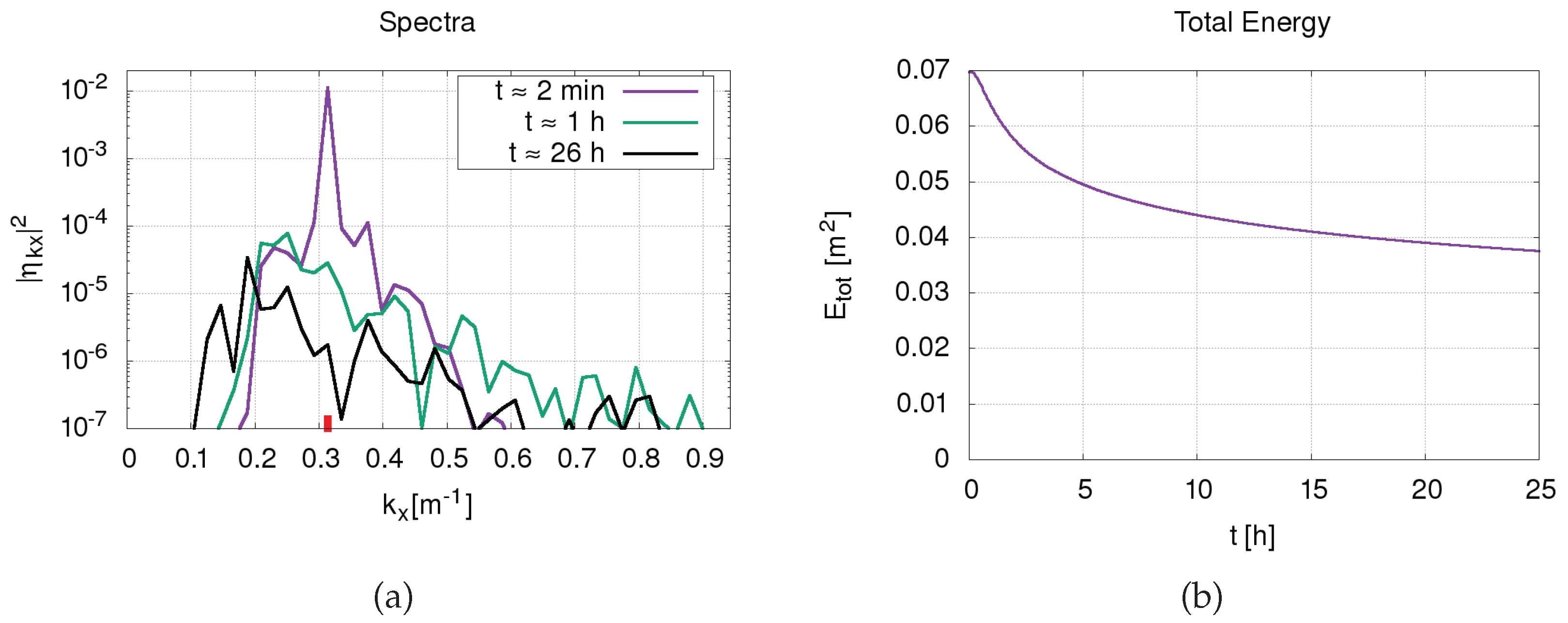 Fluids 07 00204 g006